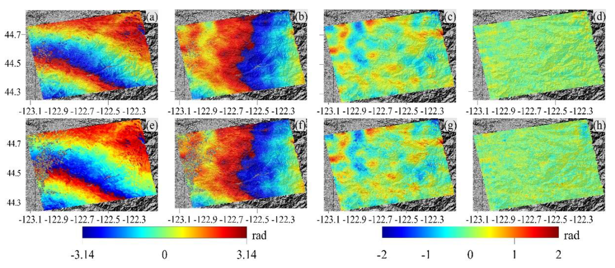 Remotesensing 12 00318 g009 Remotesensing 12 00318 g009