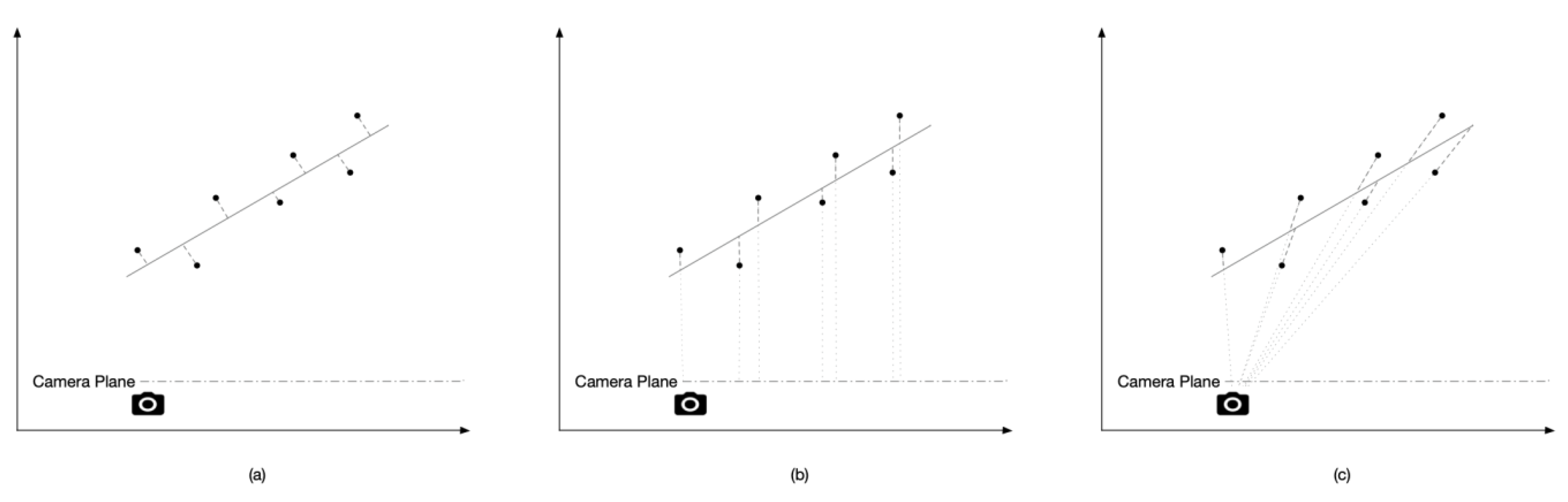 Remotesensing 12 00320 g003