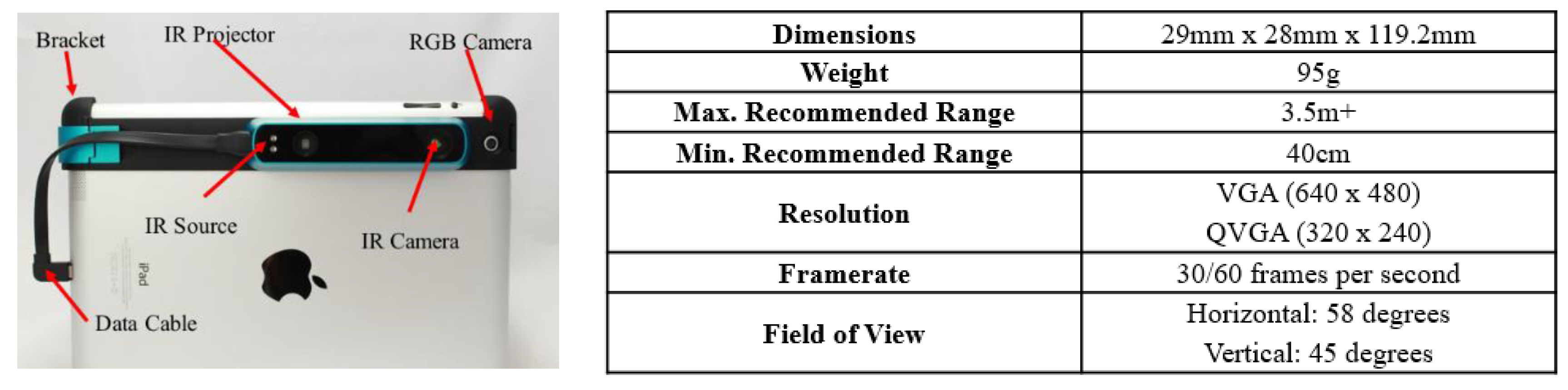 Remotesensing 12 00320 g006