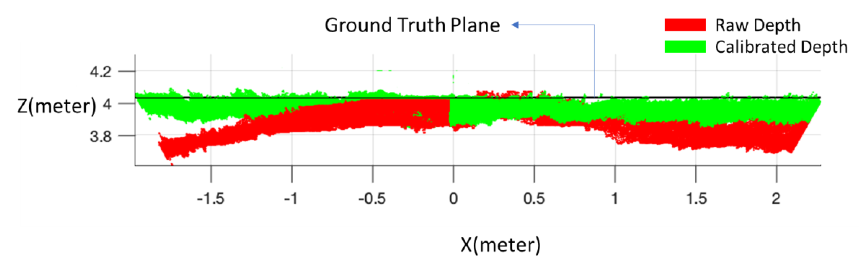 Remotesensing 12 00320 g007