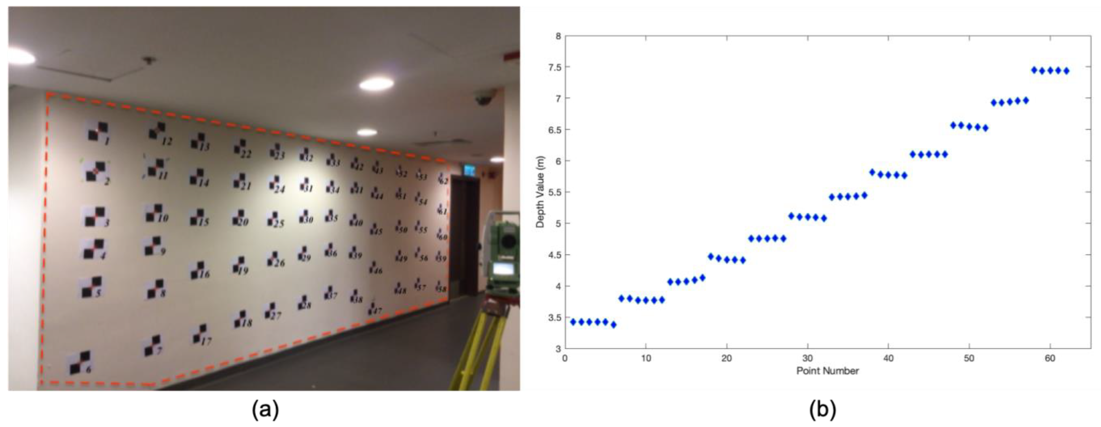 Remotesensing 12 00320 g012
