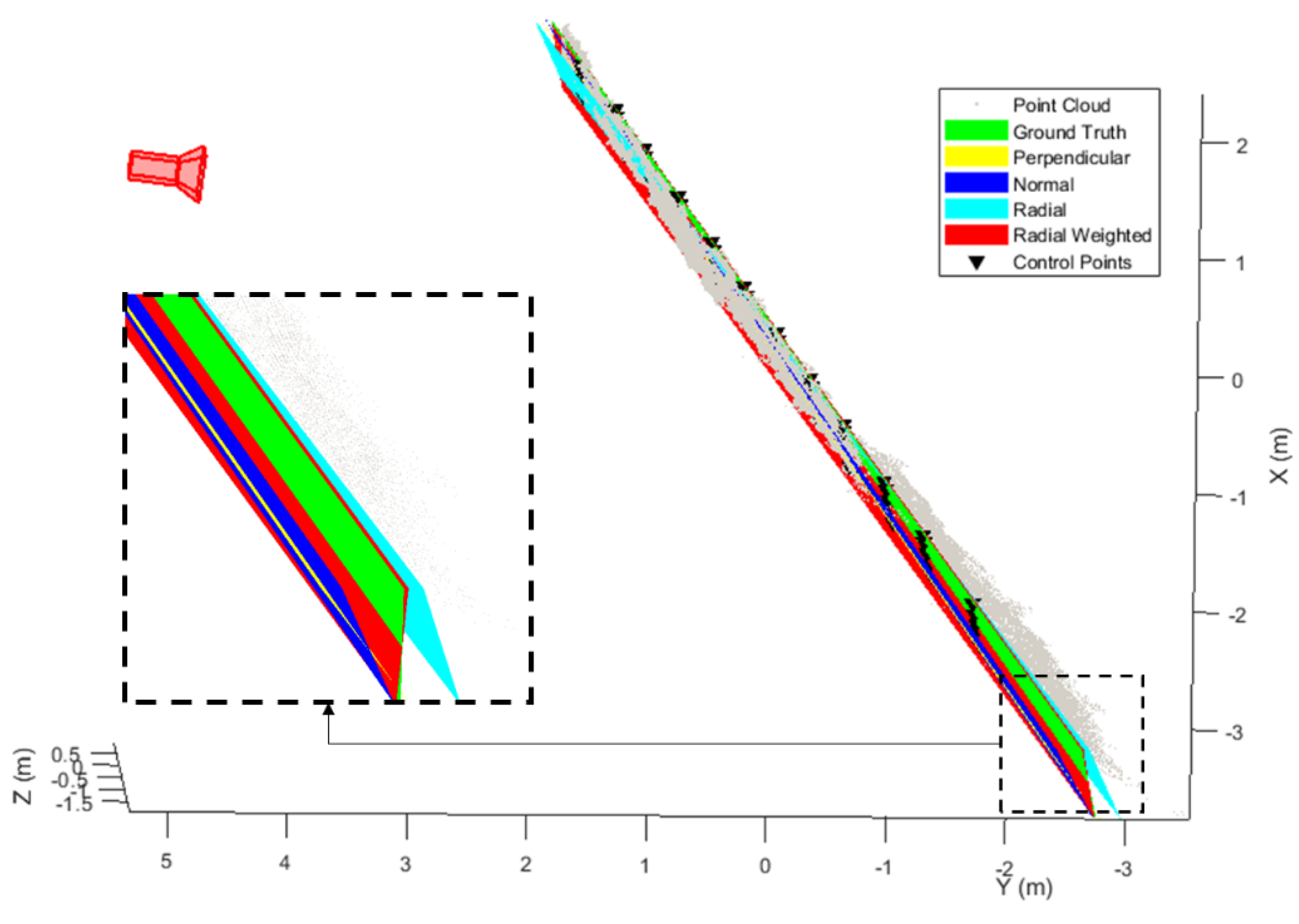 Remotesensing 12 00320 g013