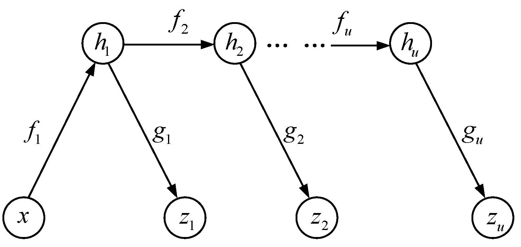Remotesensing 12 00321 g003