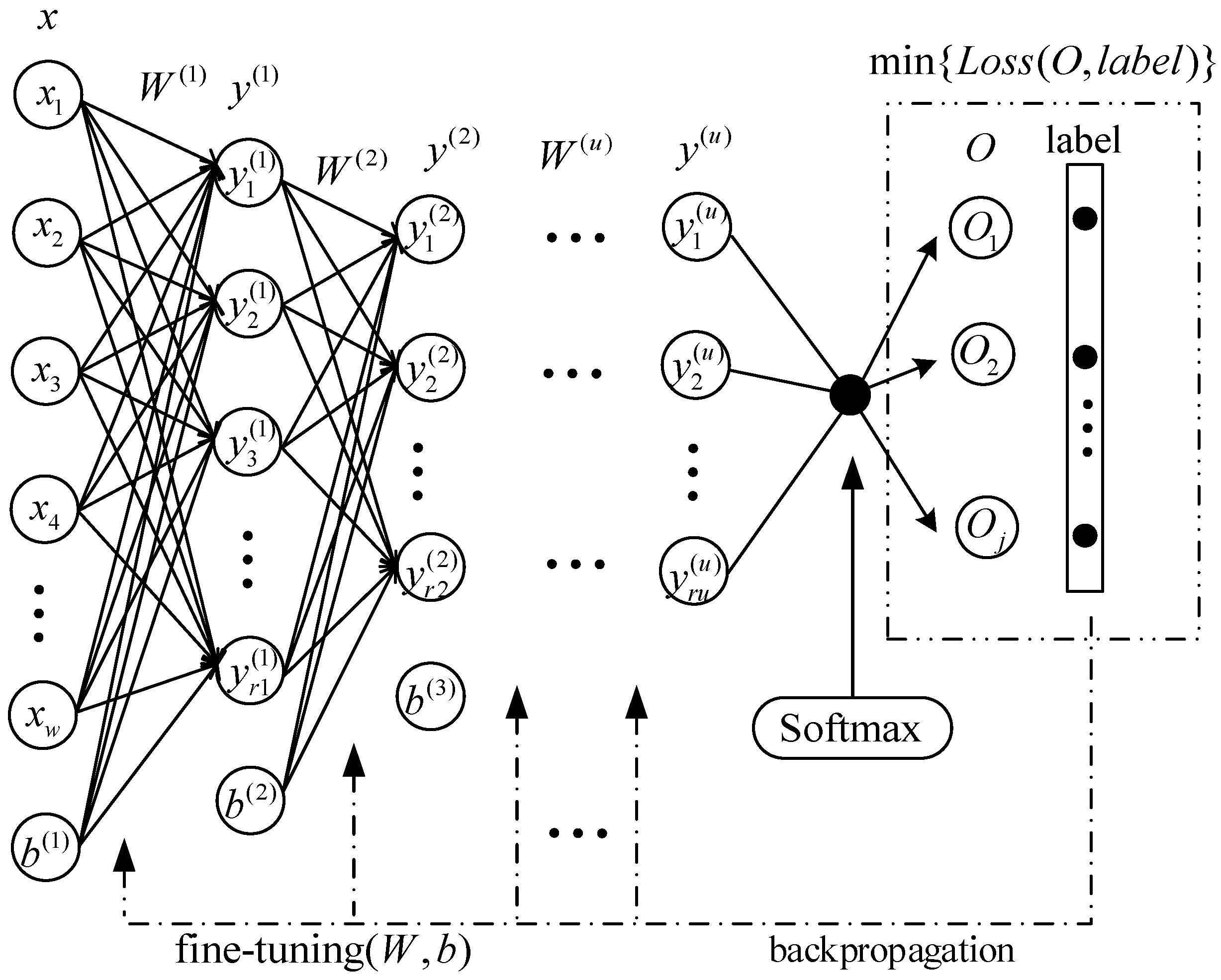 Remotesensing 12 00321 g004