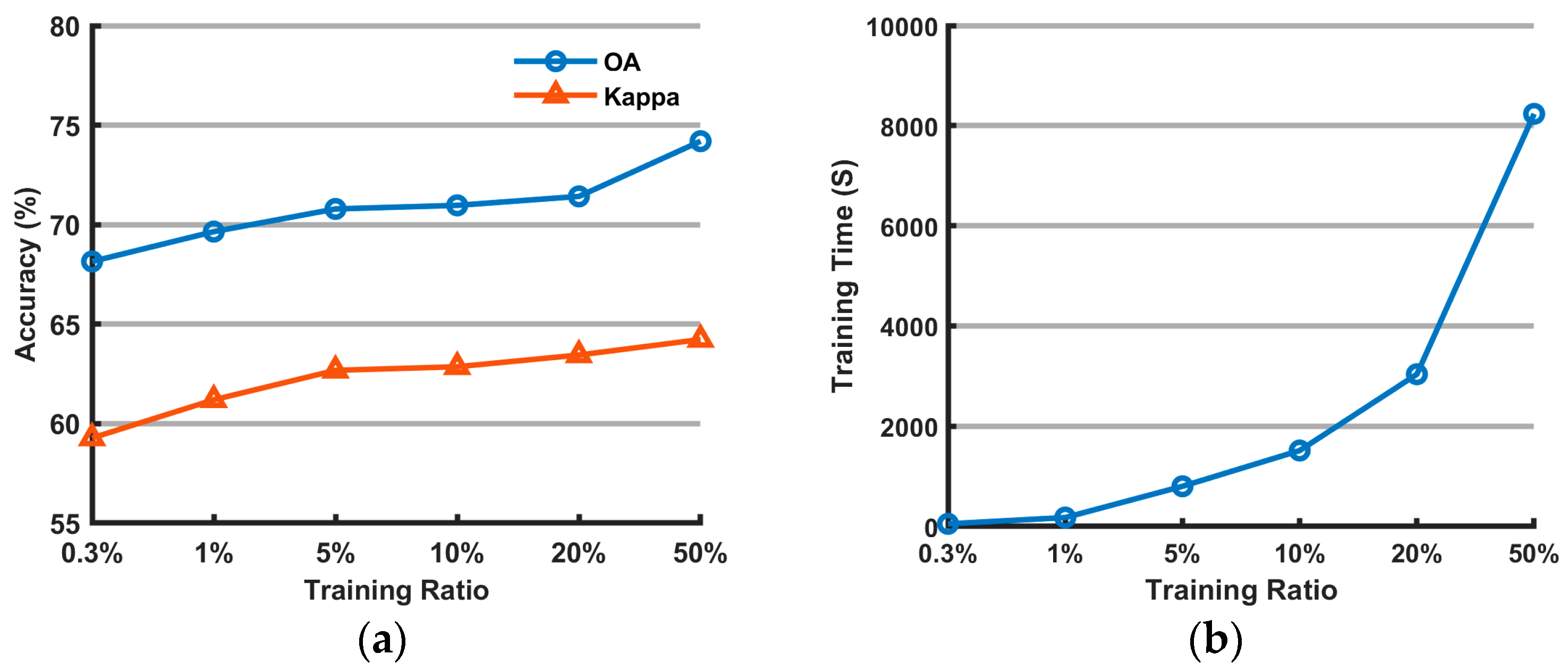 Remotesensing 12 00321 g009