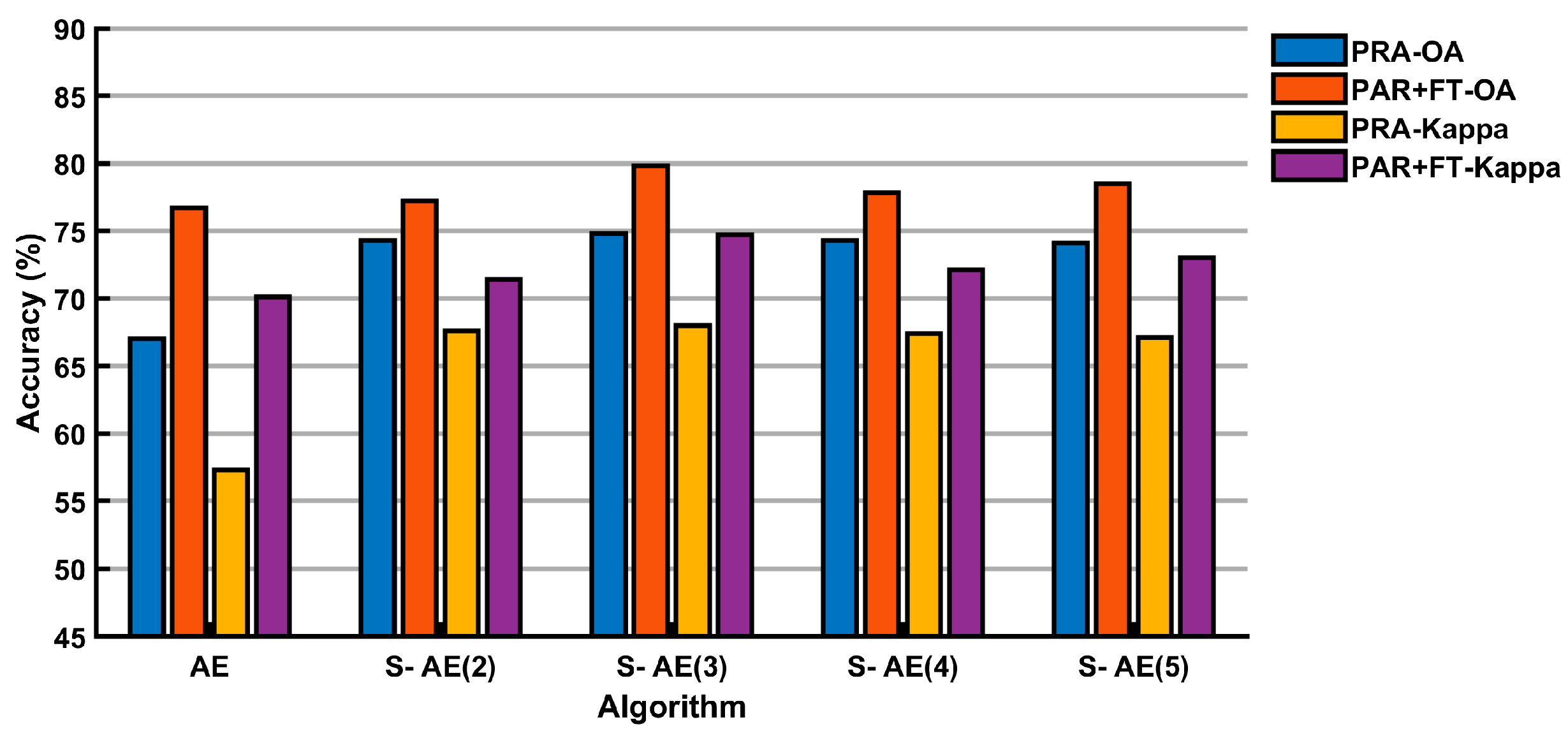 Remotesensing 12 00321 g010