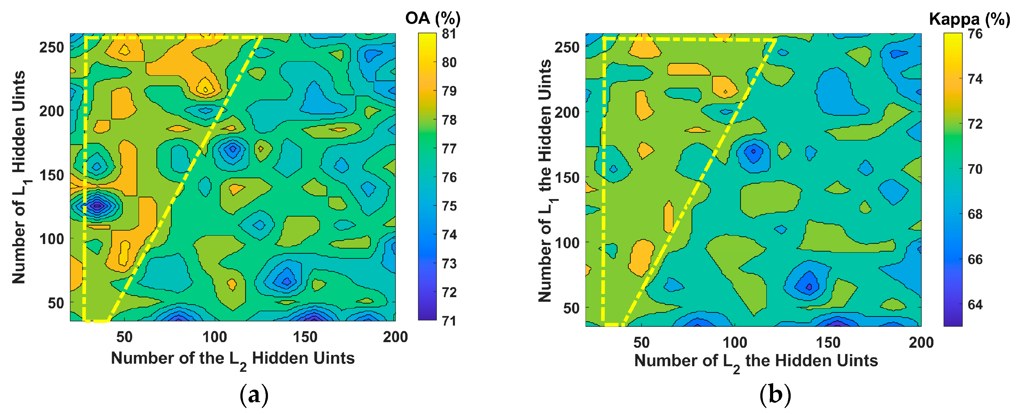 Remotesensing 12 00321 g011