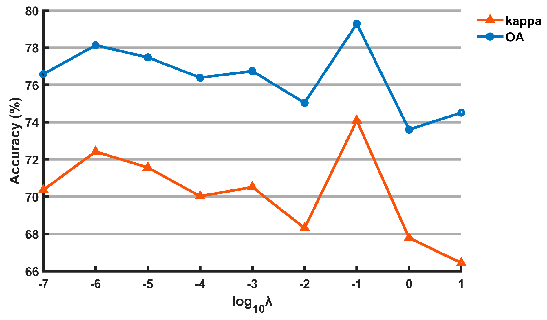 Remotesensing 12 00321 g012
