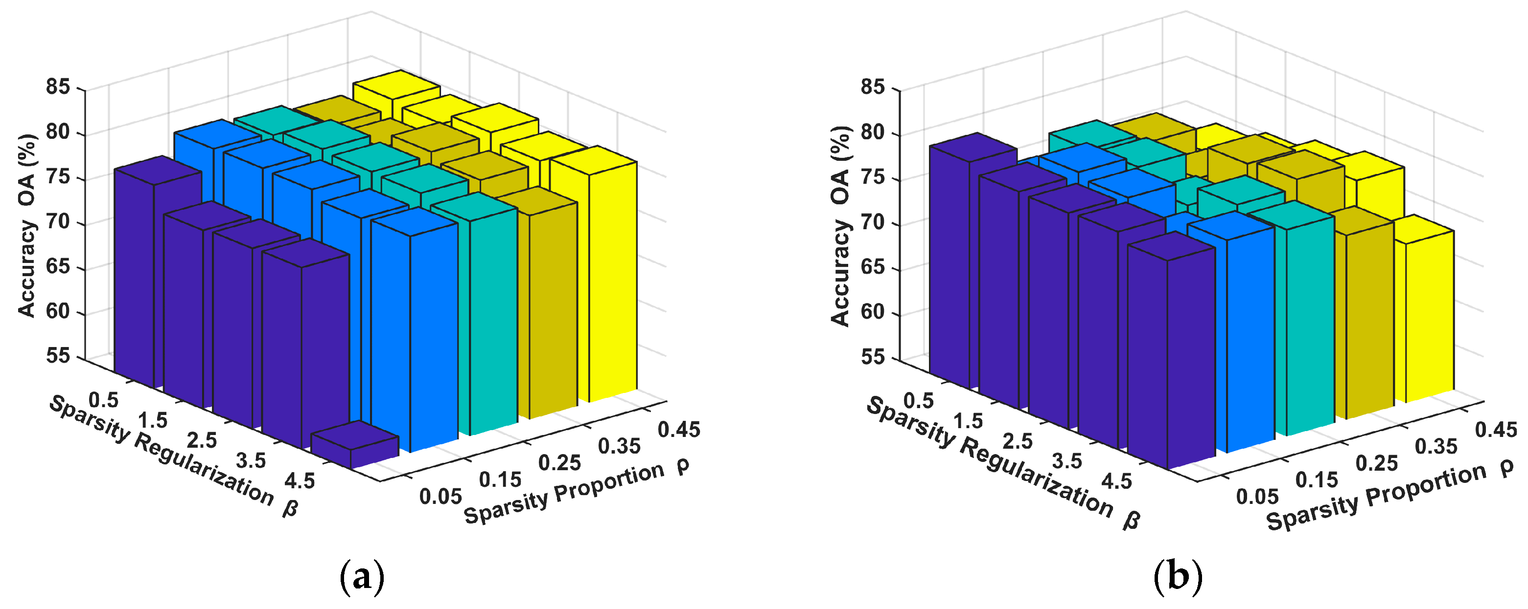 Remotesensing 12 00321 g013