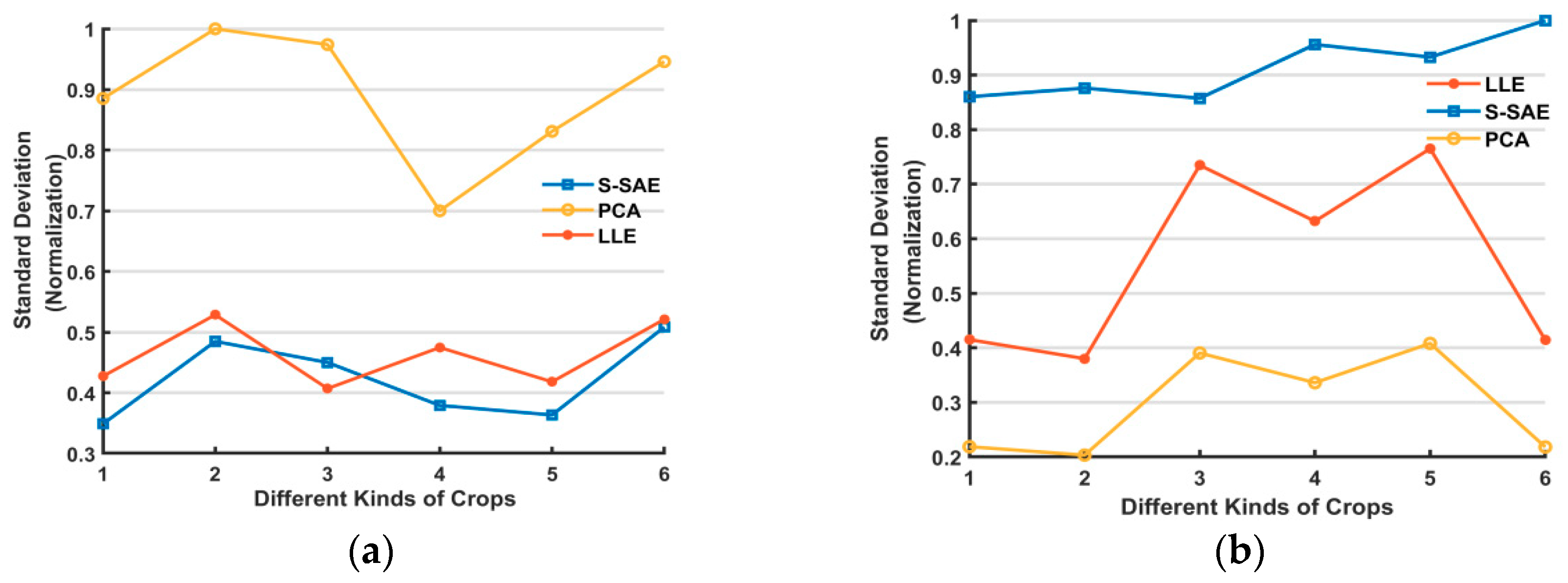 Remotesensing 12 00321 g016