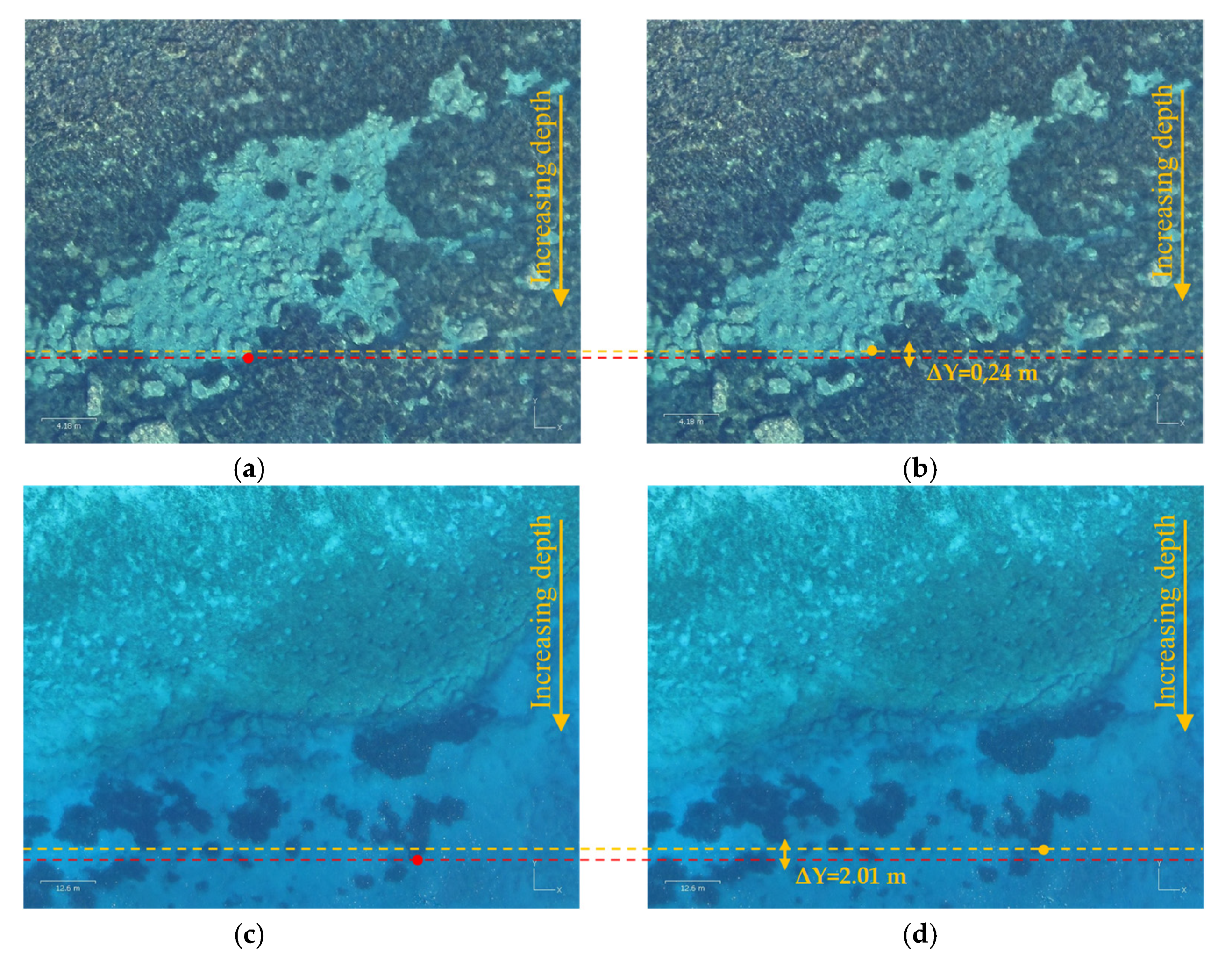 Remotesensing 12 00322 g010a