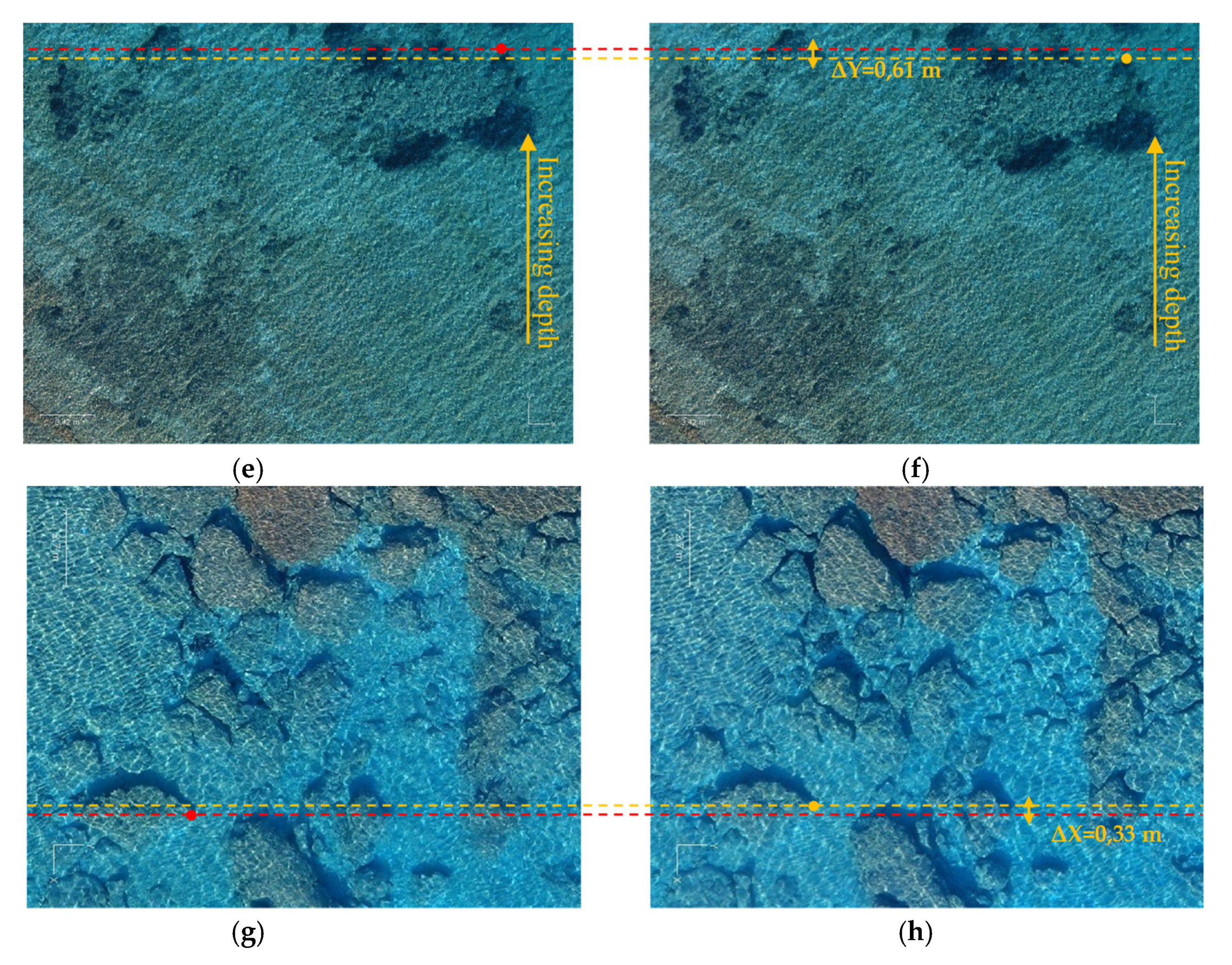 Remotesensing 12 00322 g010b