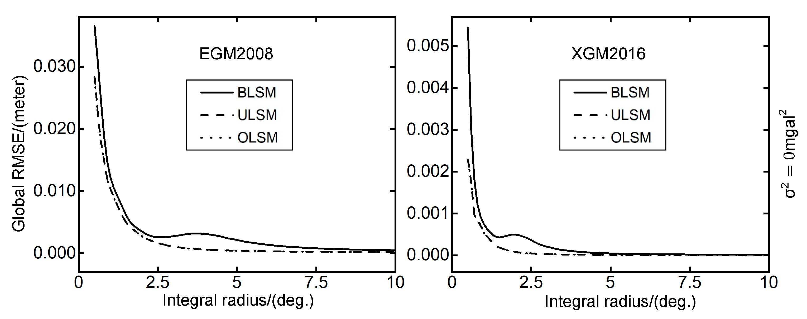 Remotesensing 12 00324 g008
