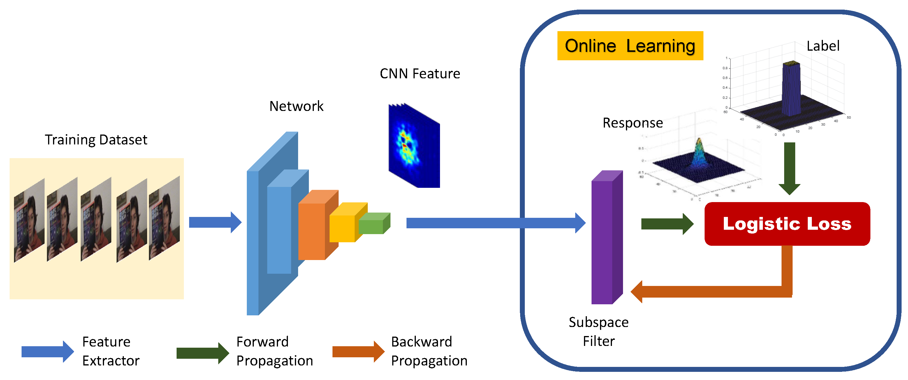 Remotesensing 12 00325 g003