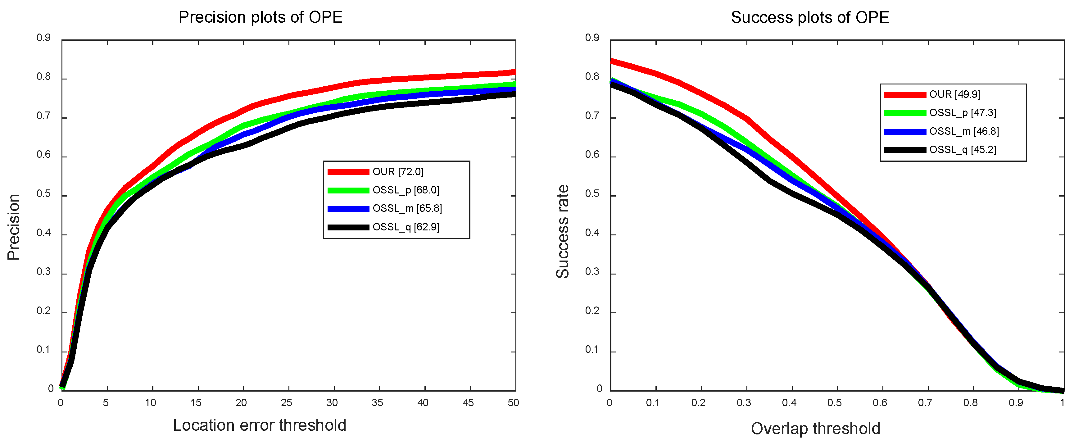 Remotesensing 12 00325 g006