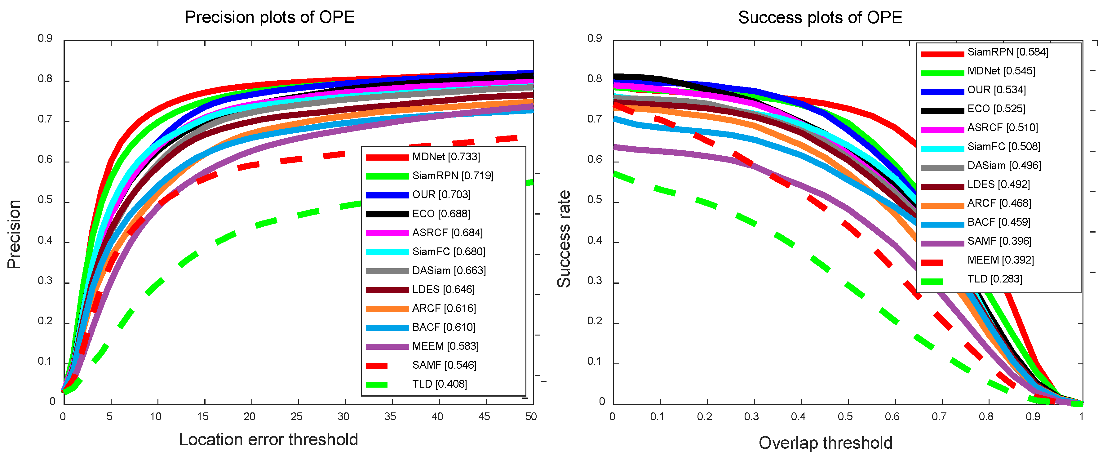 Remotesensing 12 00325 g012