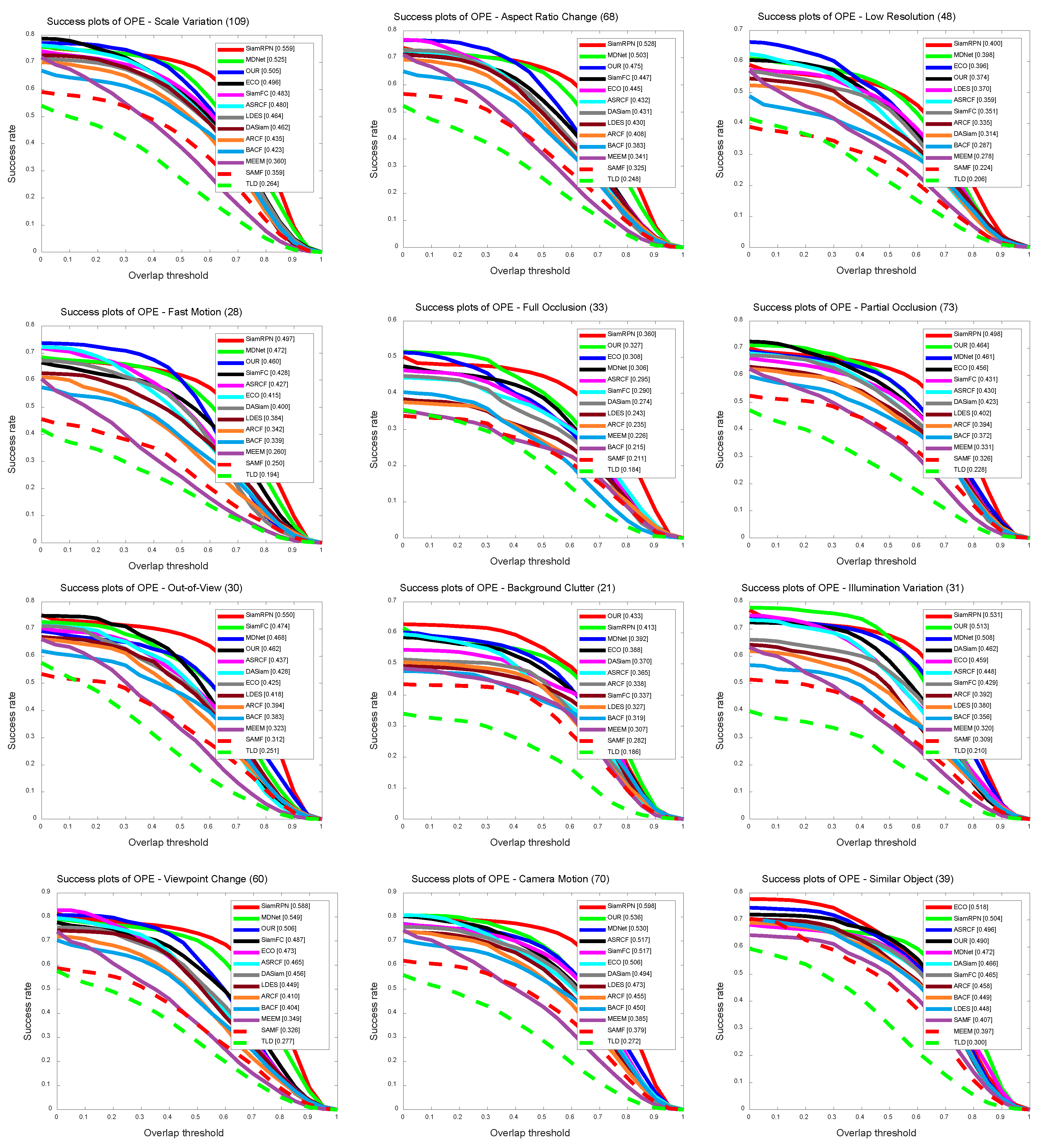 Remotesensing 12 00325 g013