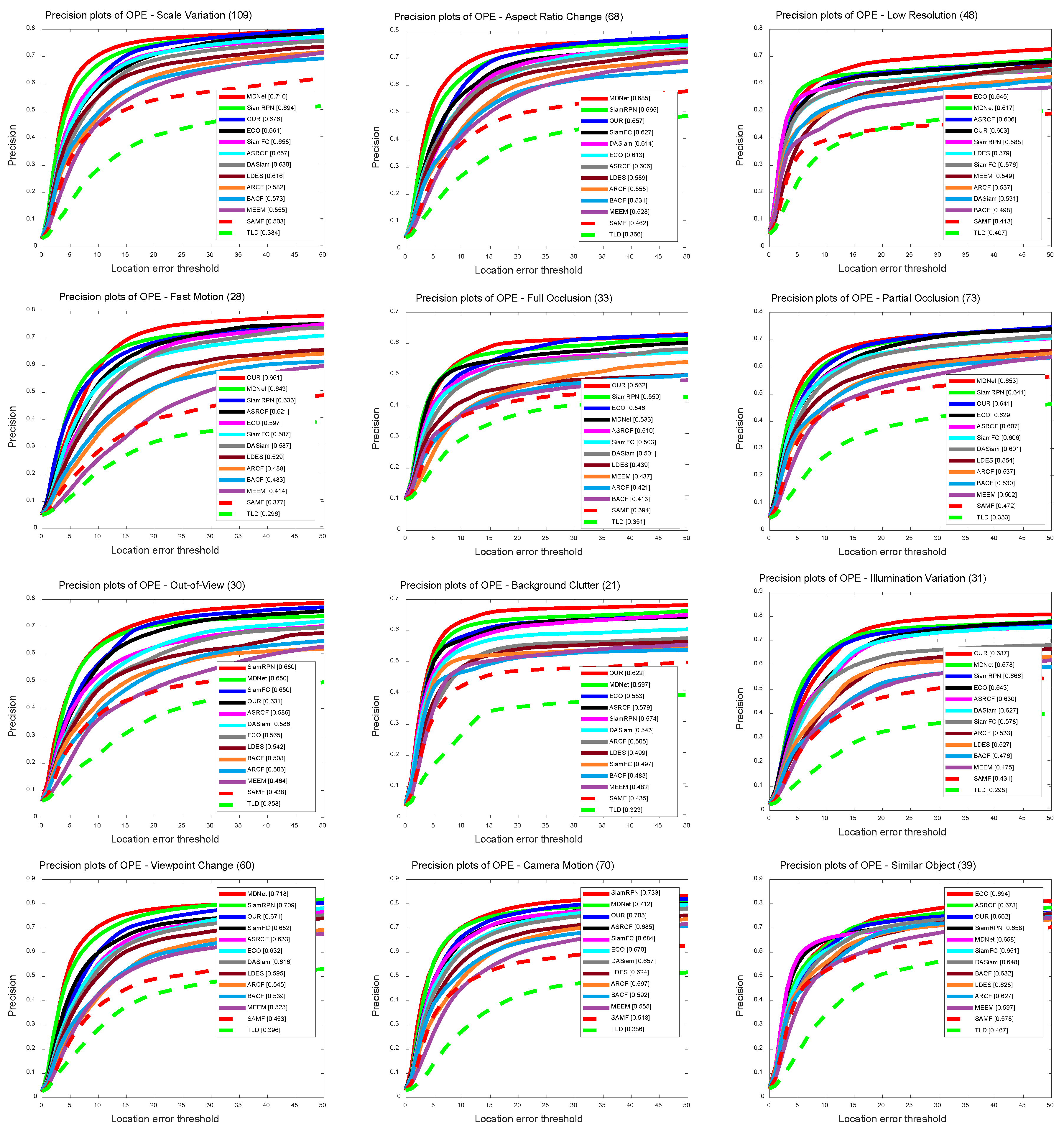 Remotesensing 12 00325 g014