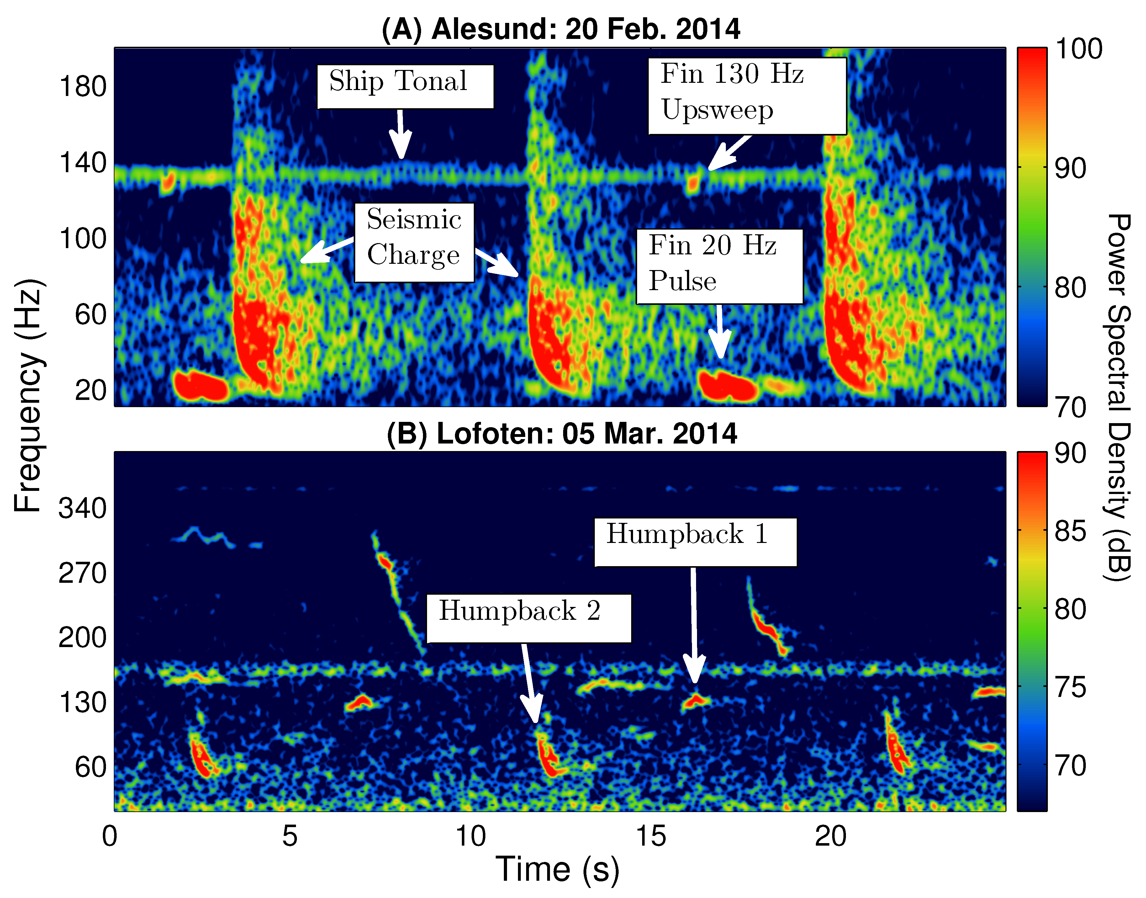 Remotesensing 12 00326 g002
