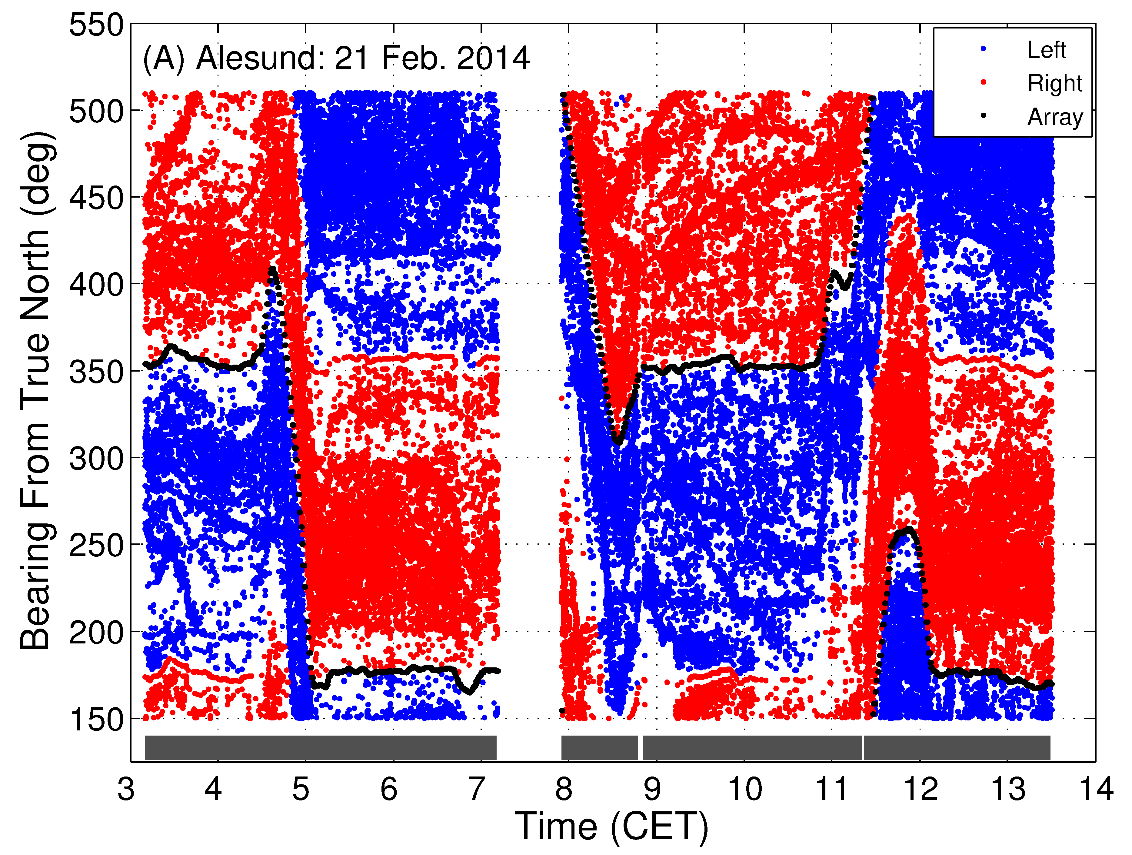Remotesensing 12 00326 g004