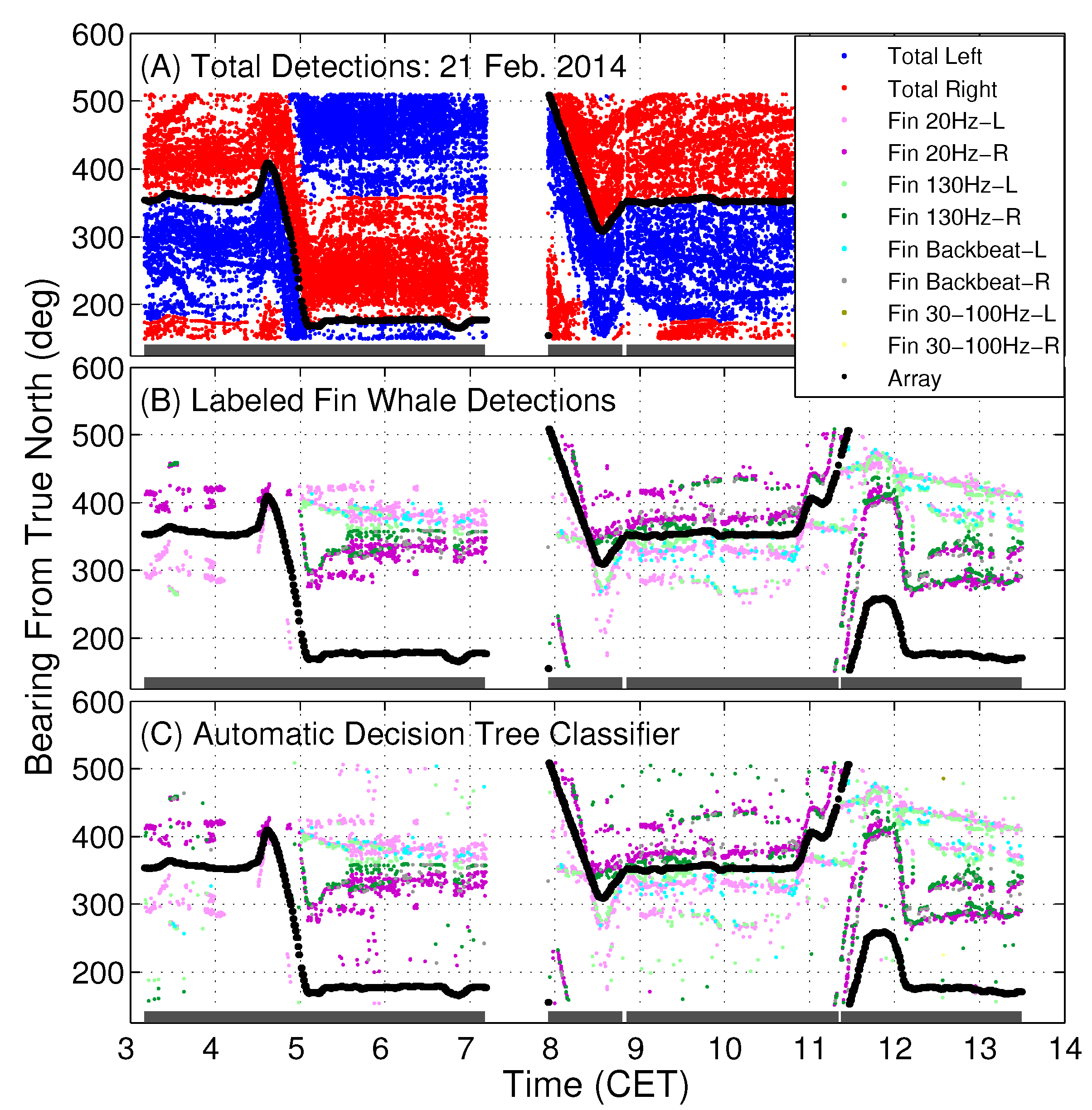 Remotesensing 12 00326 g007