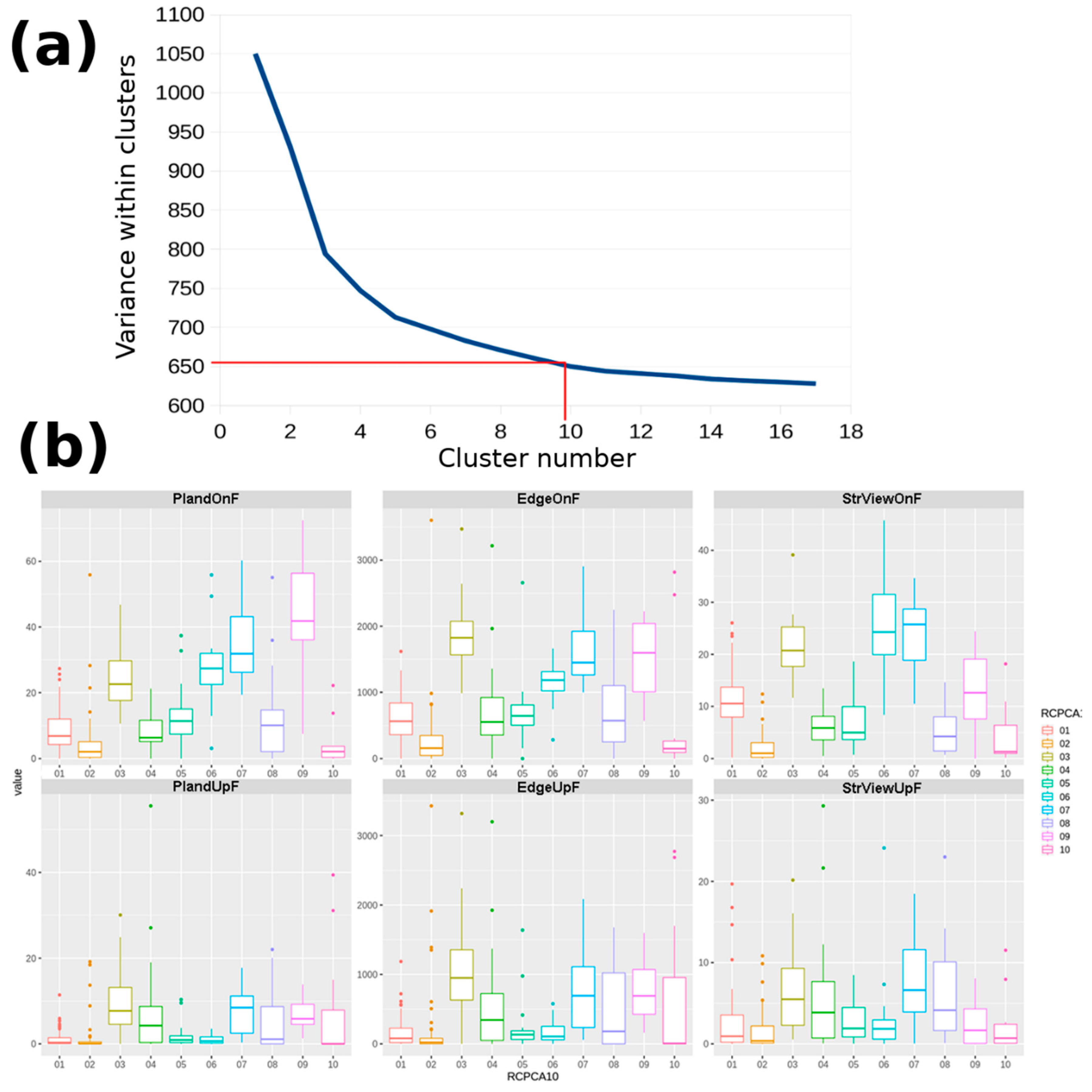 Remotesensing 12 00329 g011
