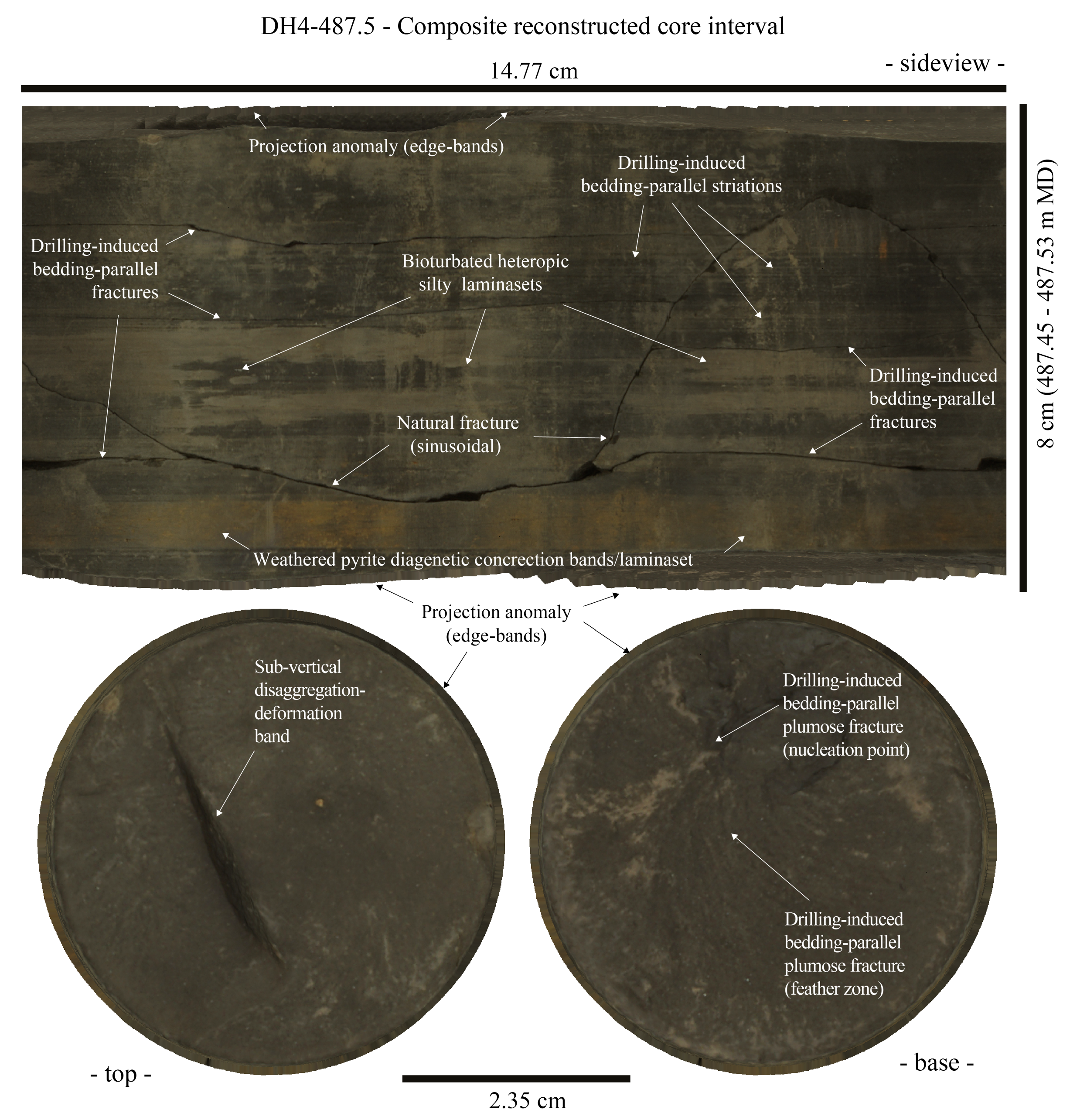 Remotesensing 12 00330 g007
