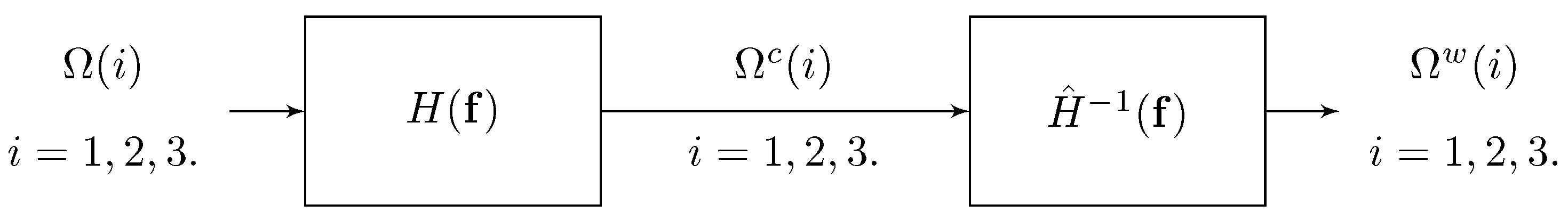 Remotesensing 12 00331 g002