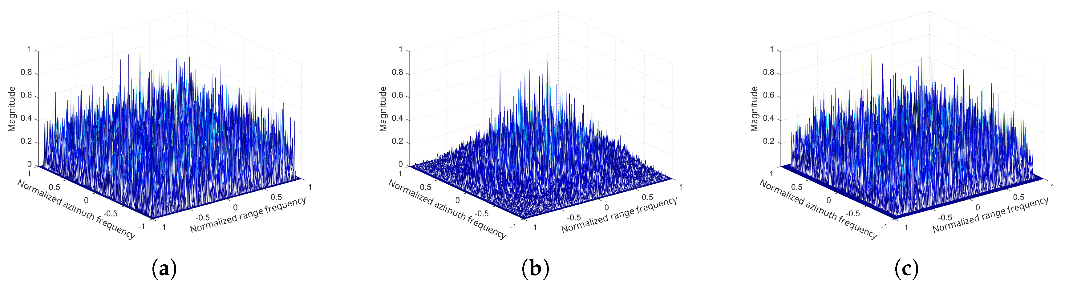 Remotesensing 12 00331 g004