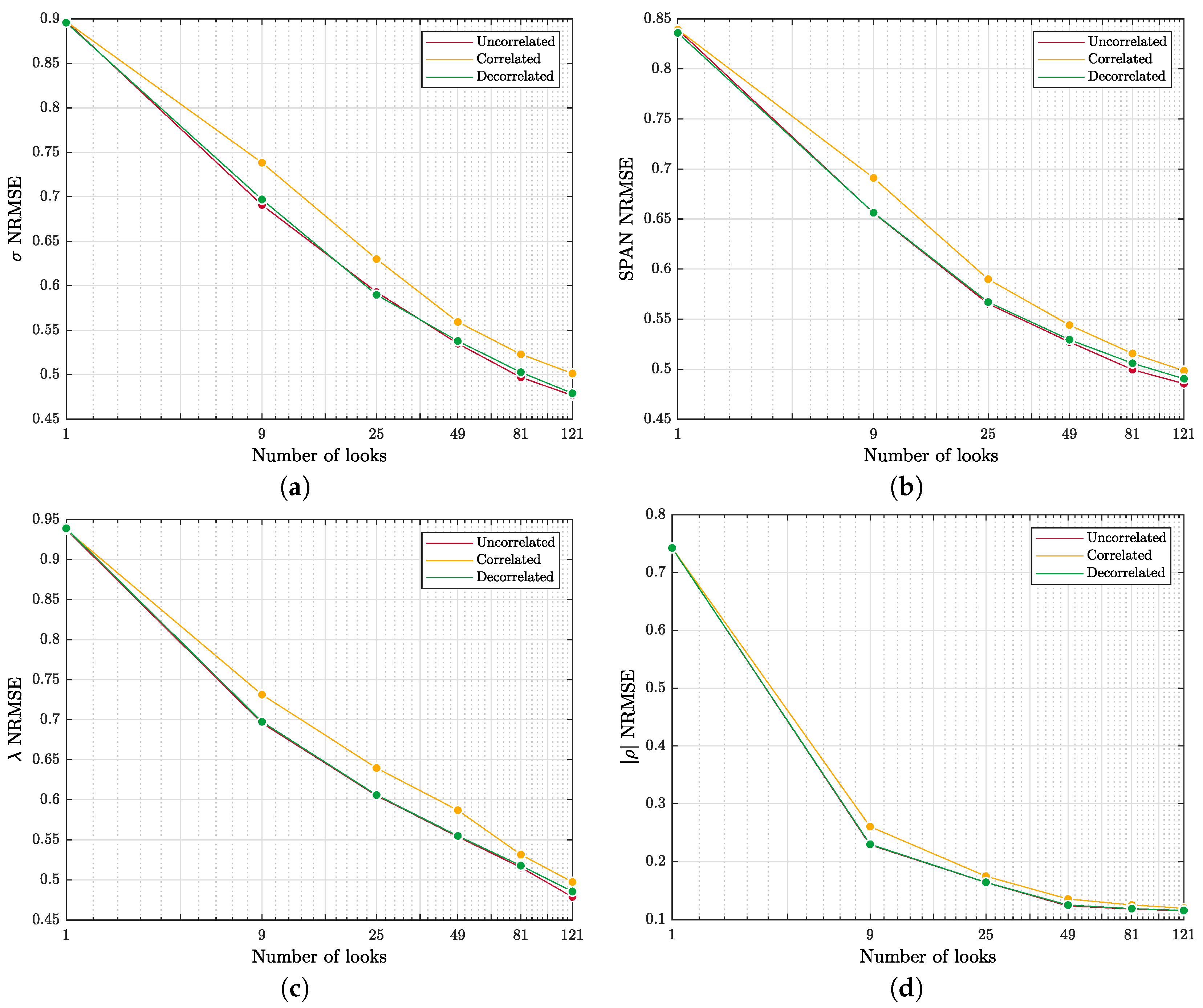 Remotesensing 12 00331 g005