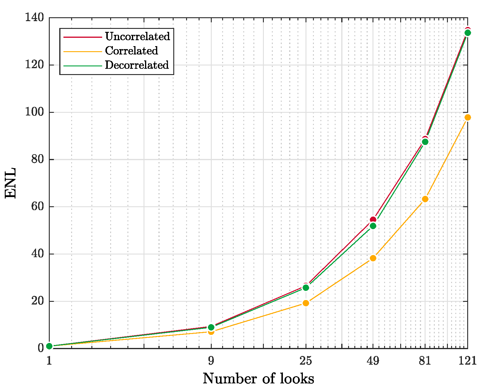 Remotesensing 12 00331 g006