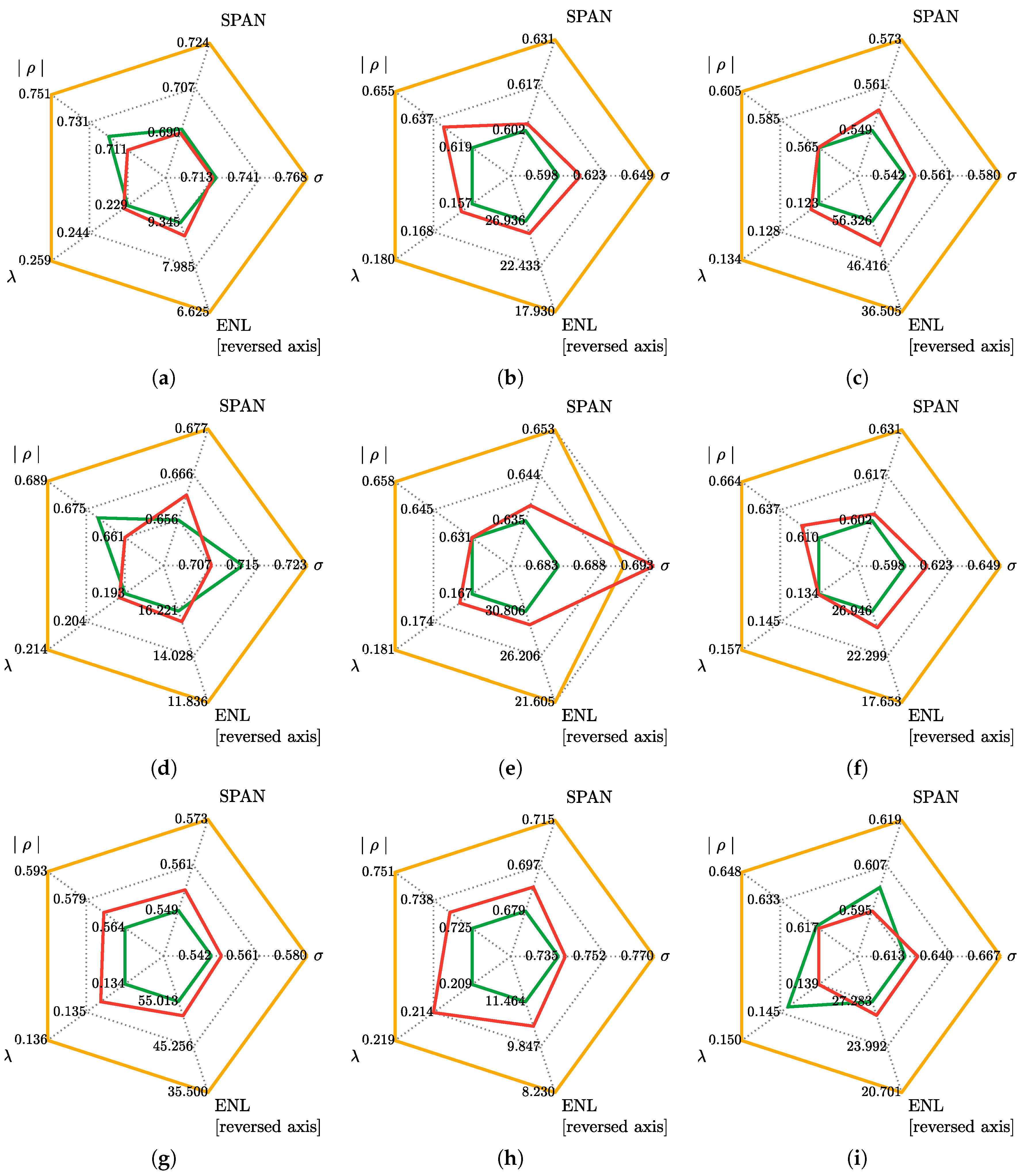 Remotesensing 12 00331 g007