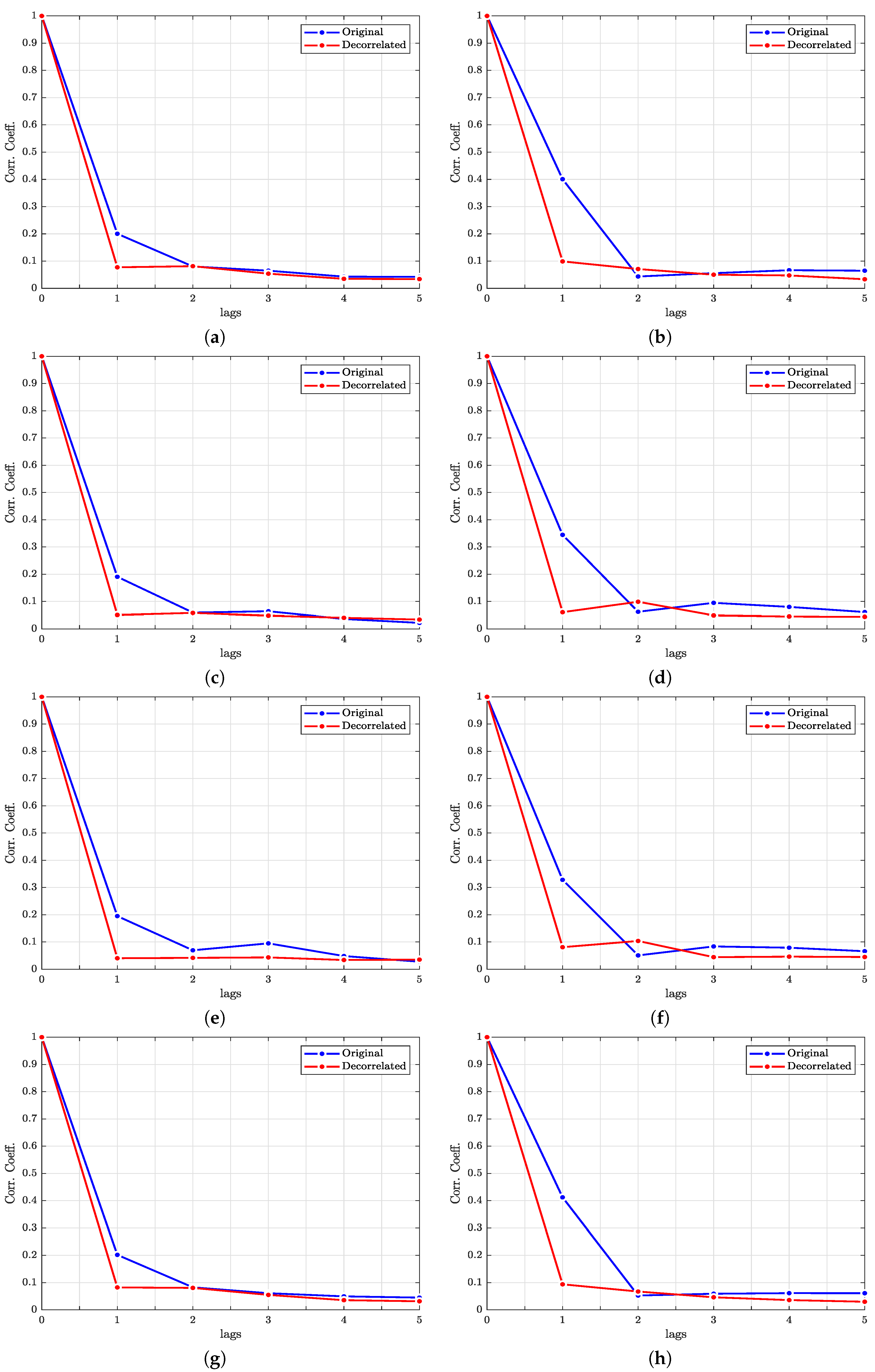 Remotesensing 12 00331 g009