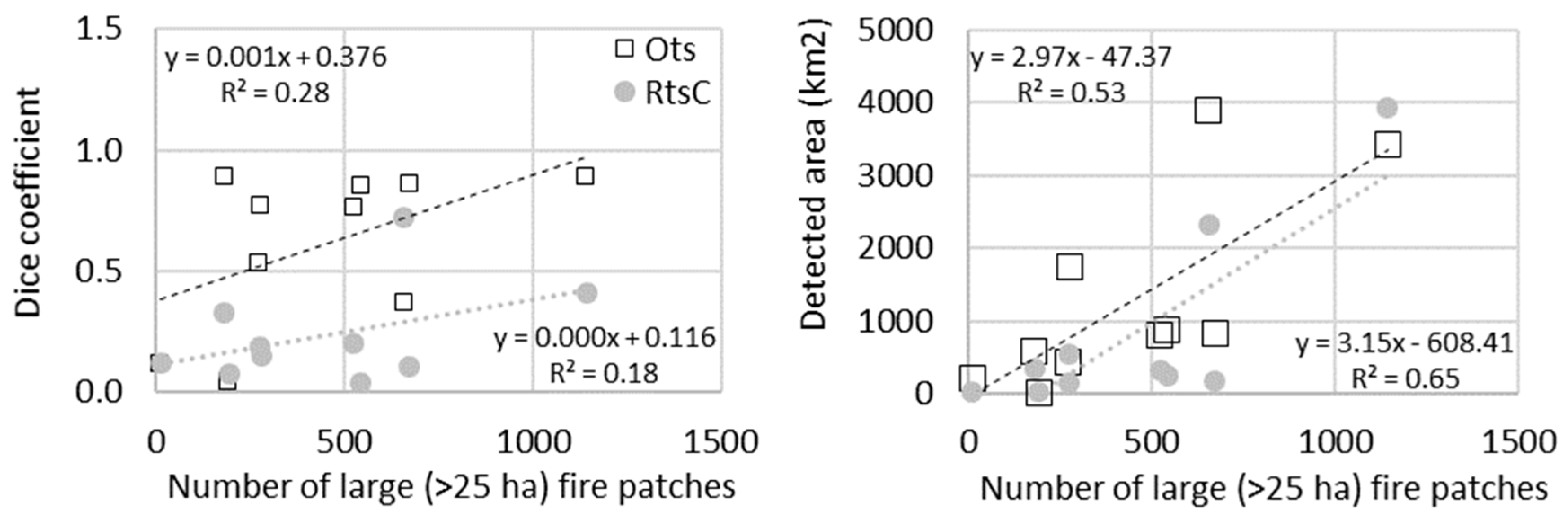 Remotesensing 12 00334 g003 Remotesensing 12 00334 g003