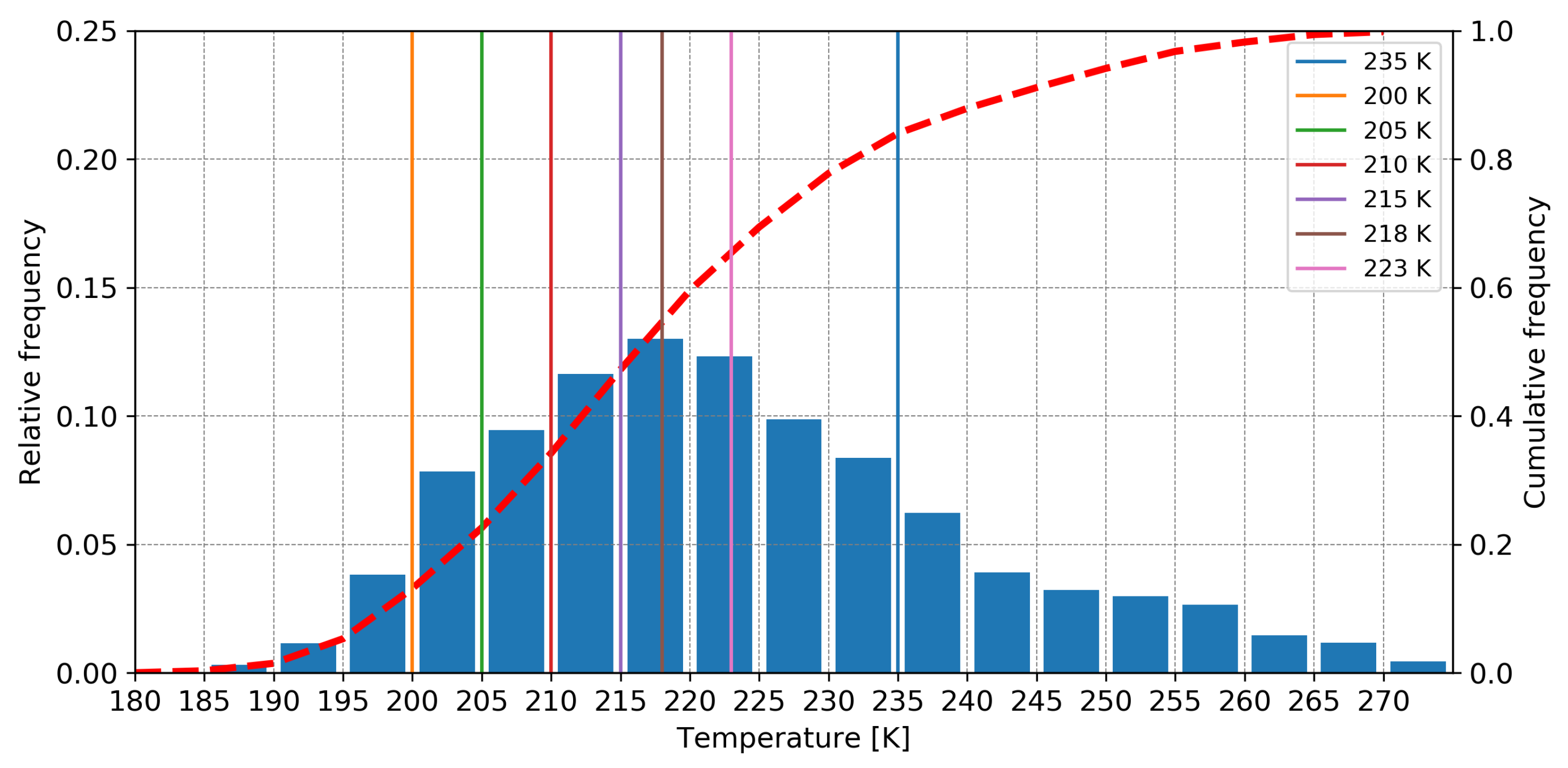 Remotesensing 12 00337 g002