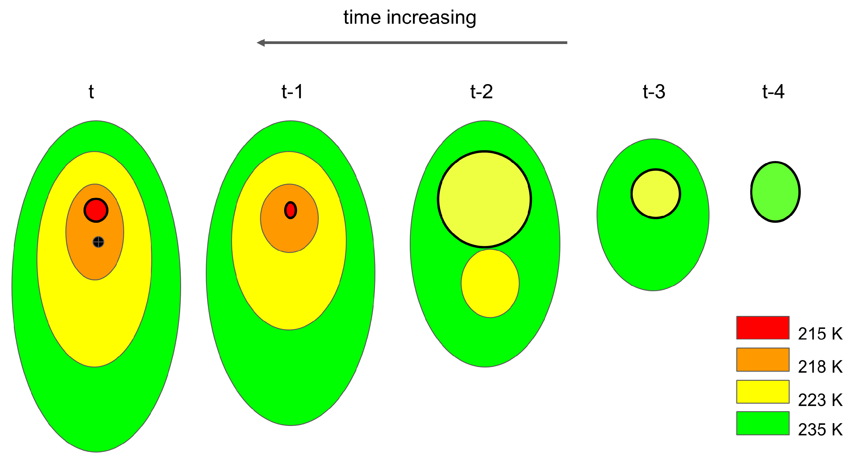 Remotesensing 12 00337 g003