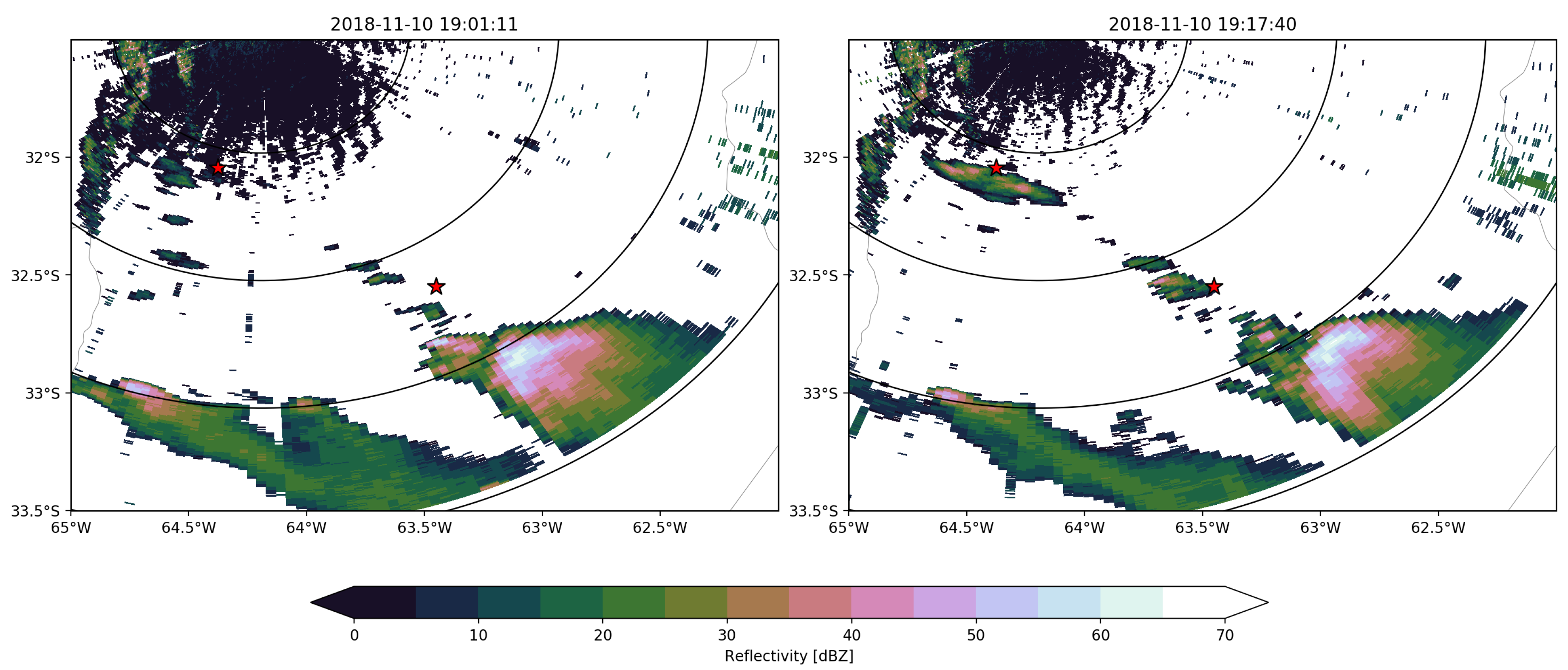 Remotesensing 12 00337 g008