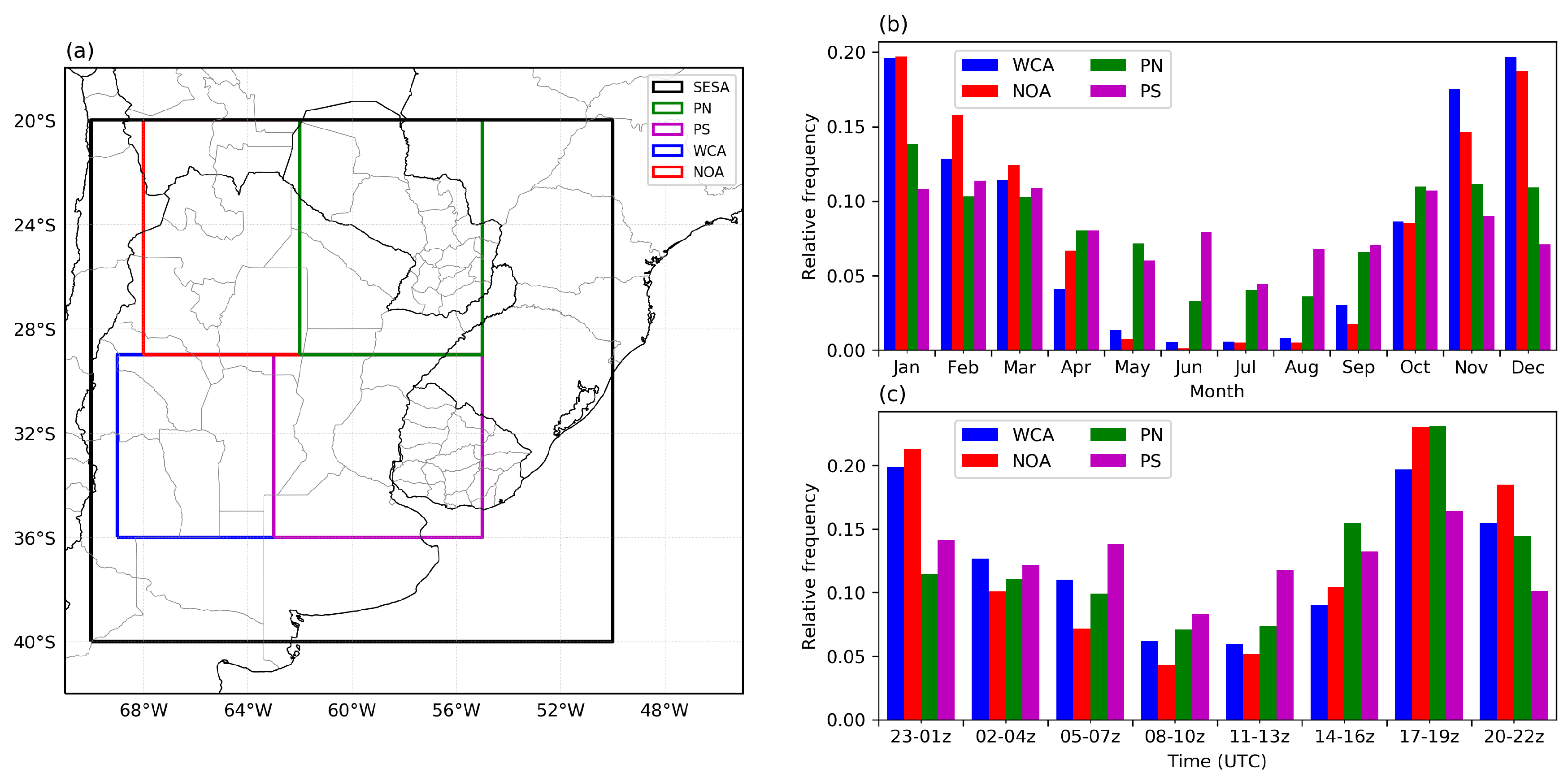Remotesensing 12 00337 g010