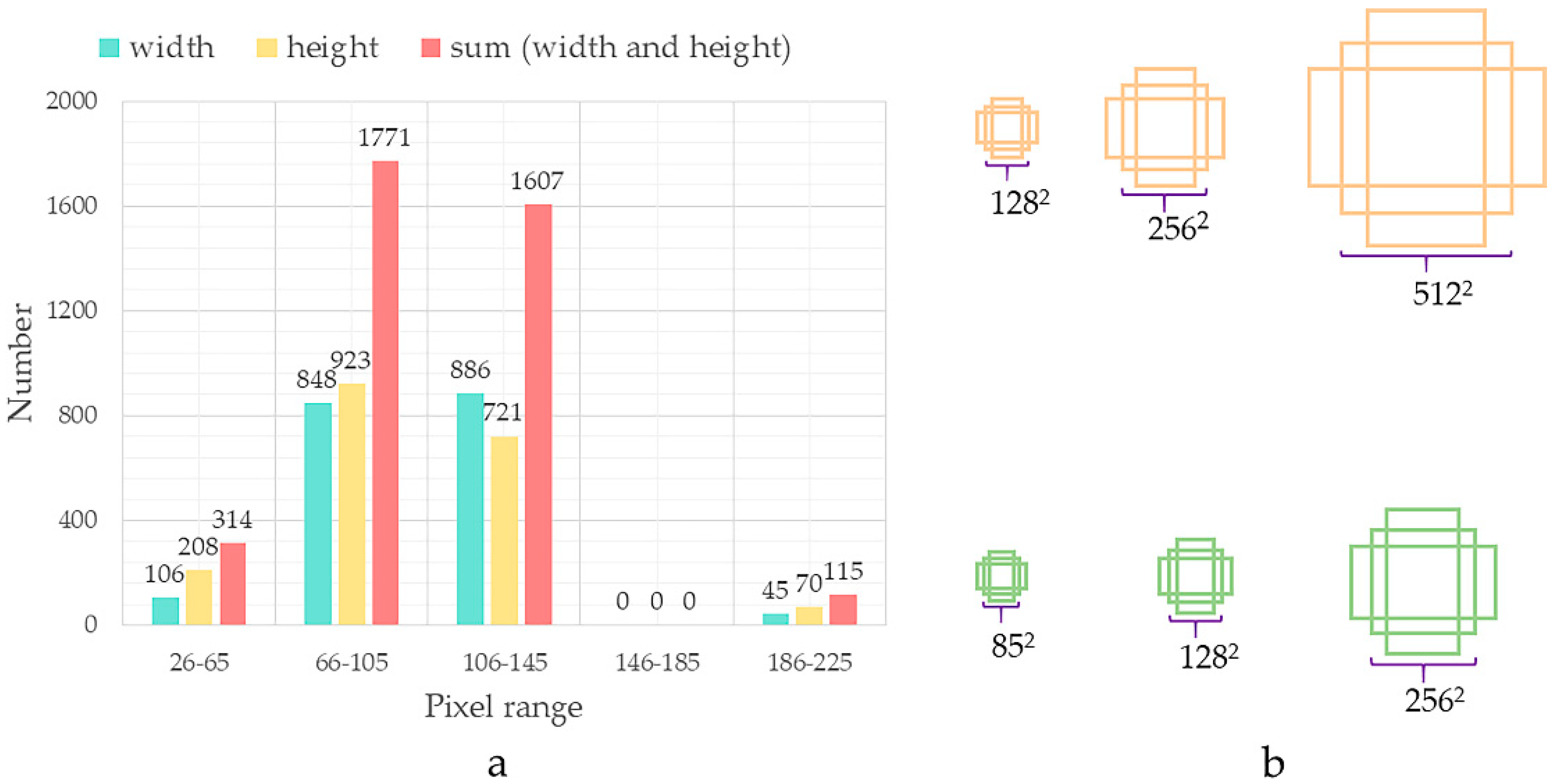 Remotesensing 12 00338 g004