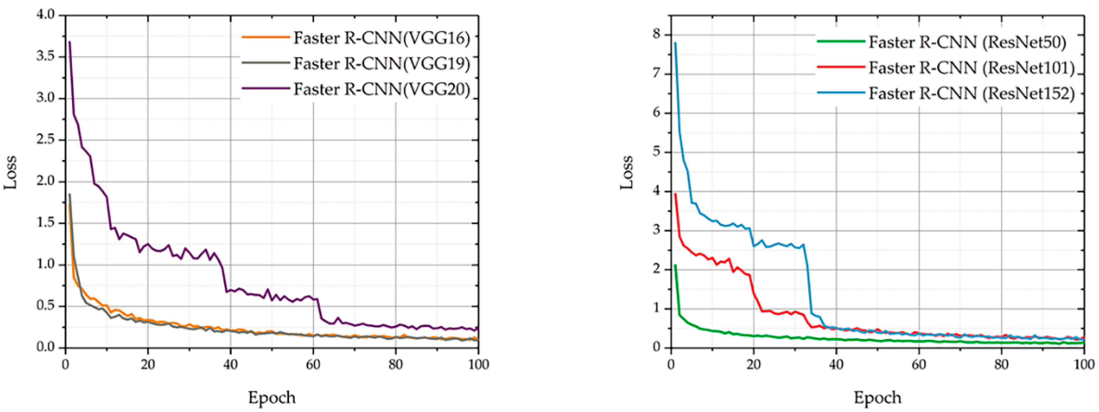 Remotesensing 12 00338 g008