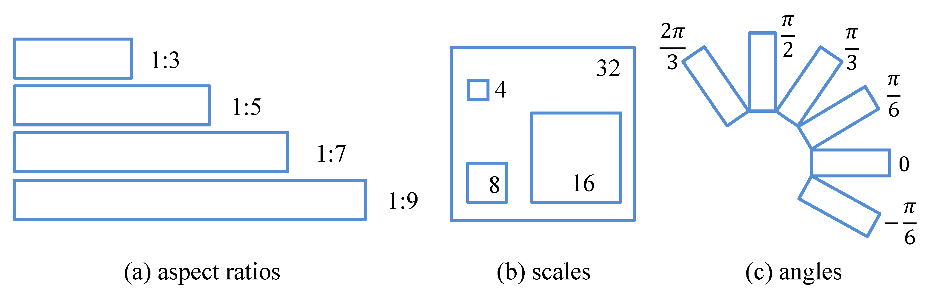 Remotesensing 12 00339 g005