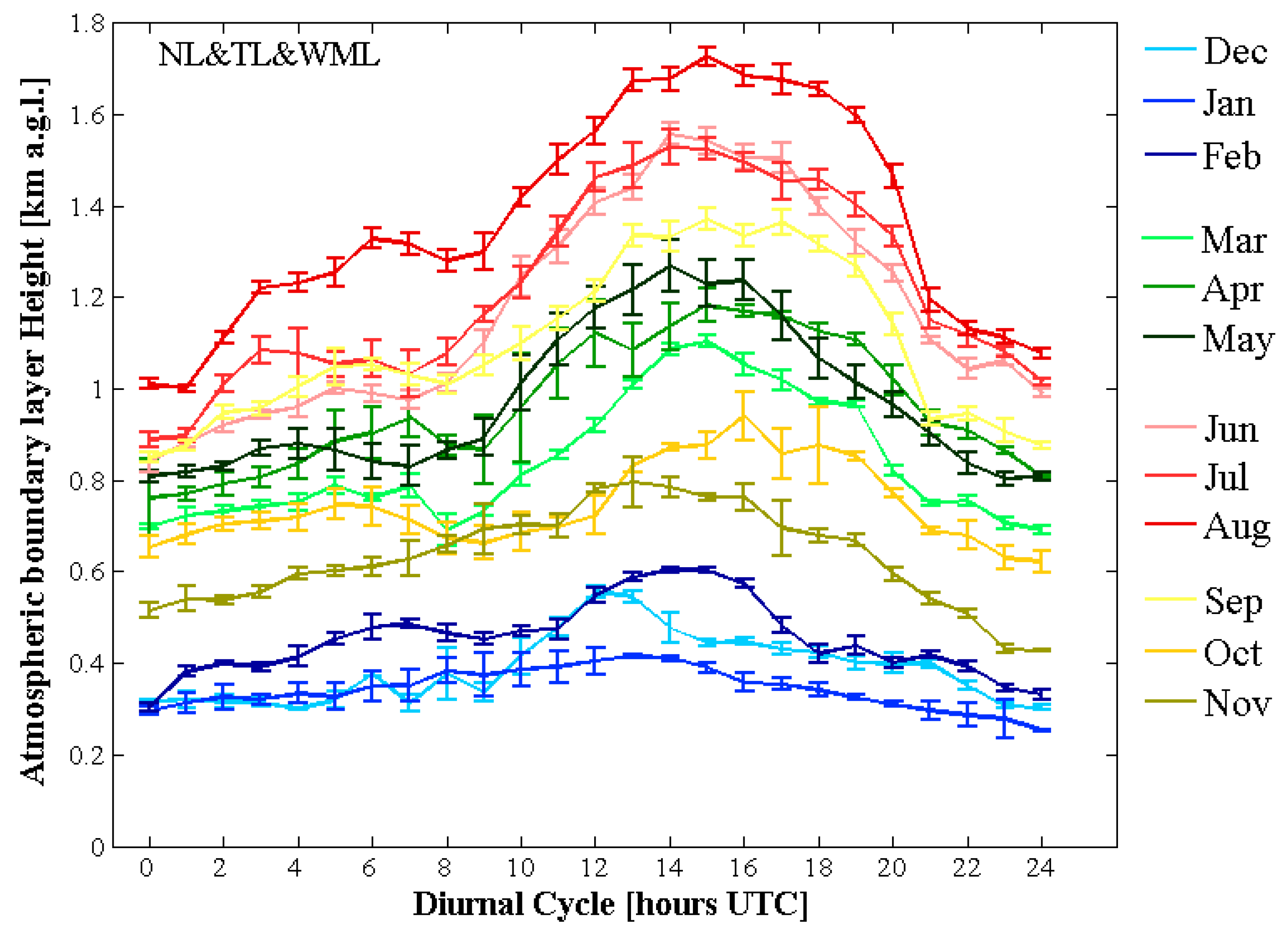Remotesensing 12 00340 g008 Remotesensing 12 00340 g008