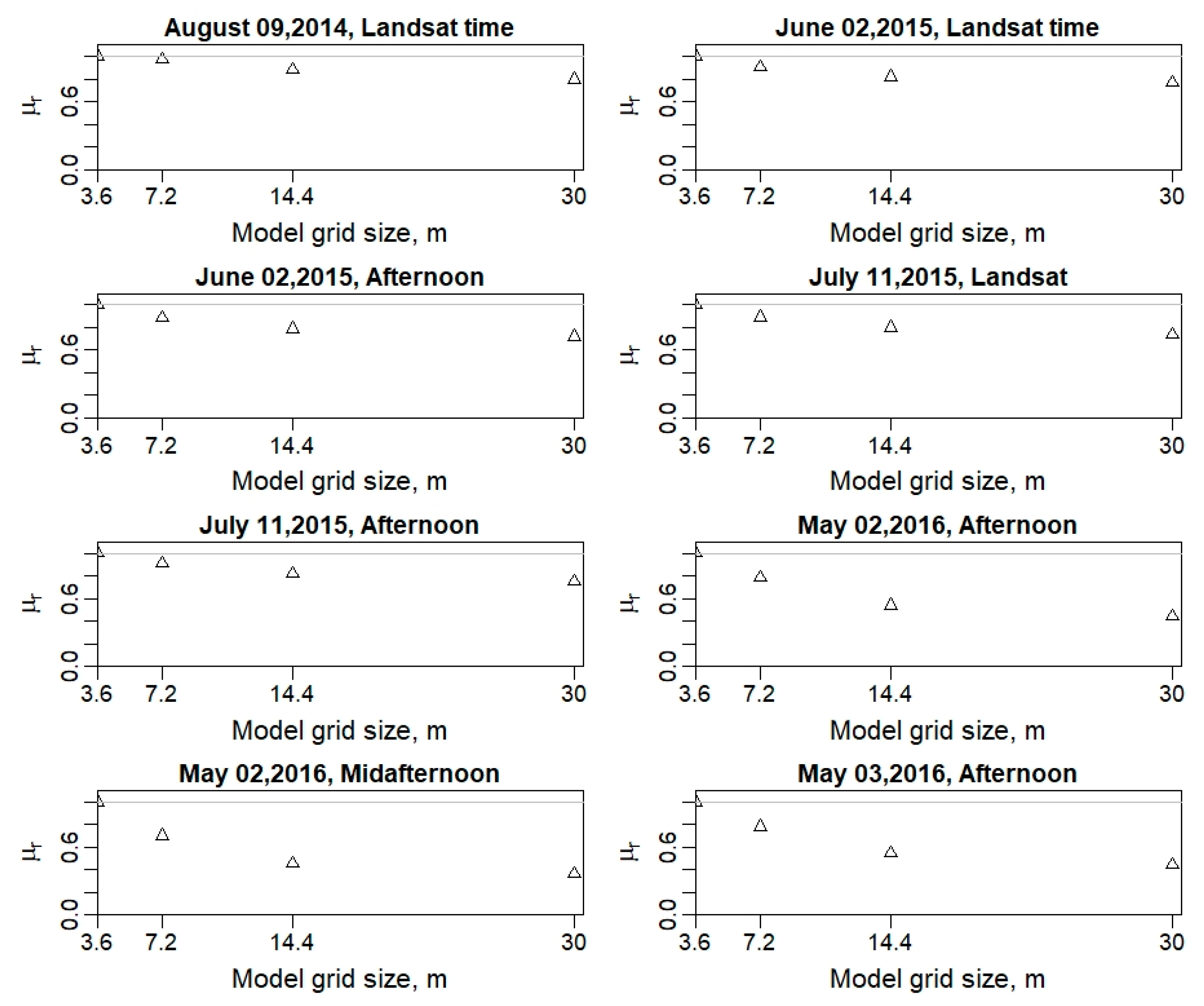 Remotesensing 12 00342 g015