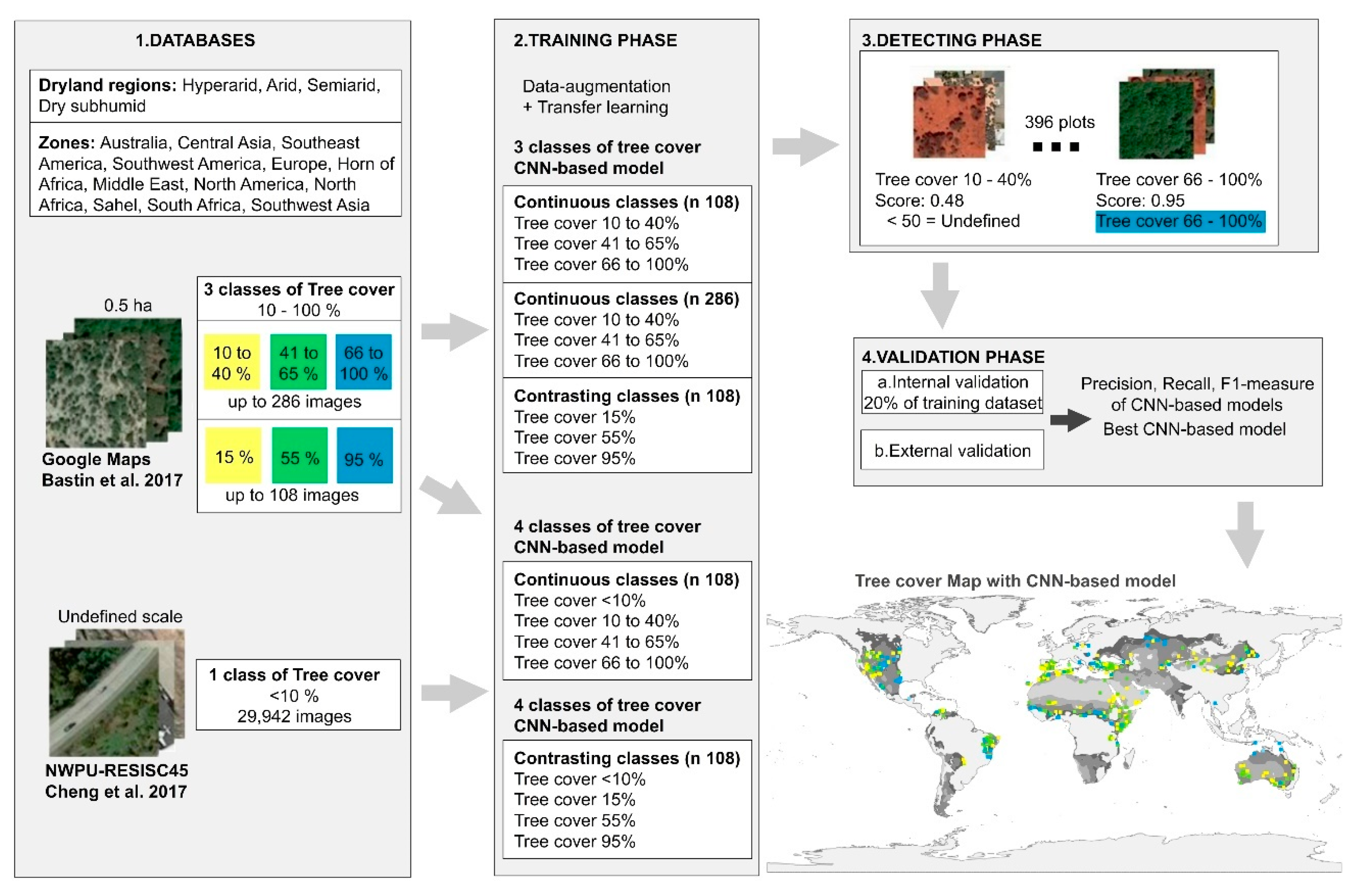 Remotesensing 12 00343 g001