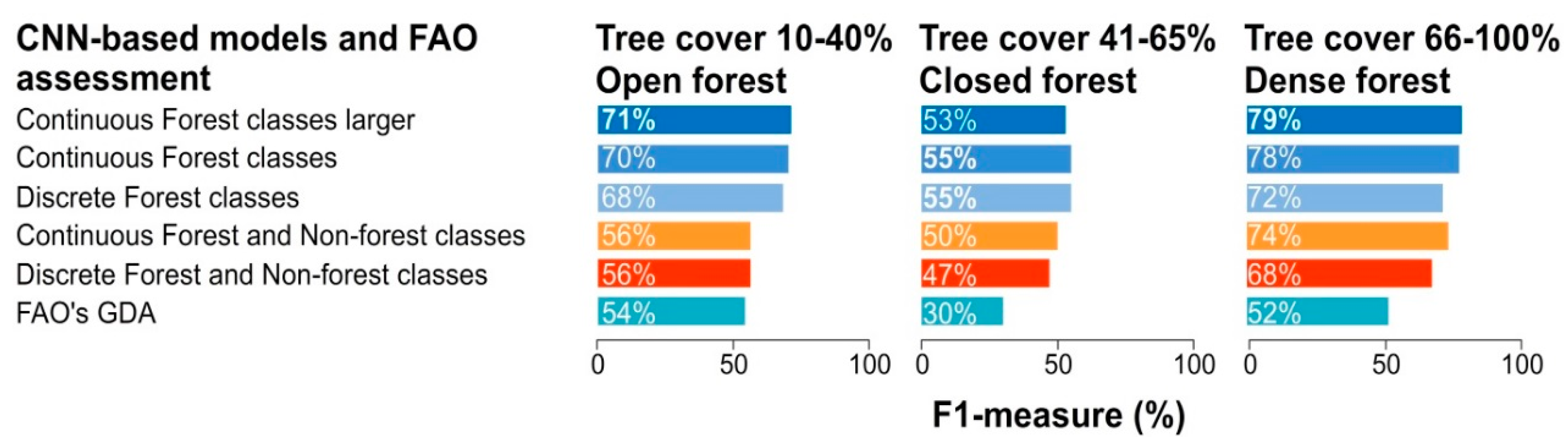 Remotesensing 12 00343 g002