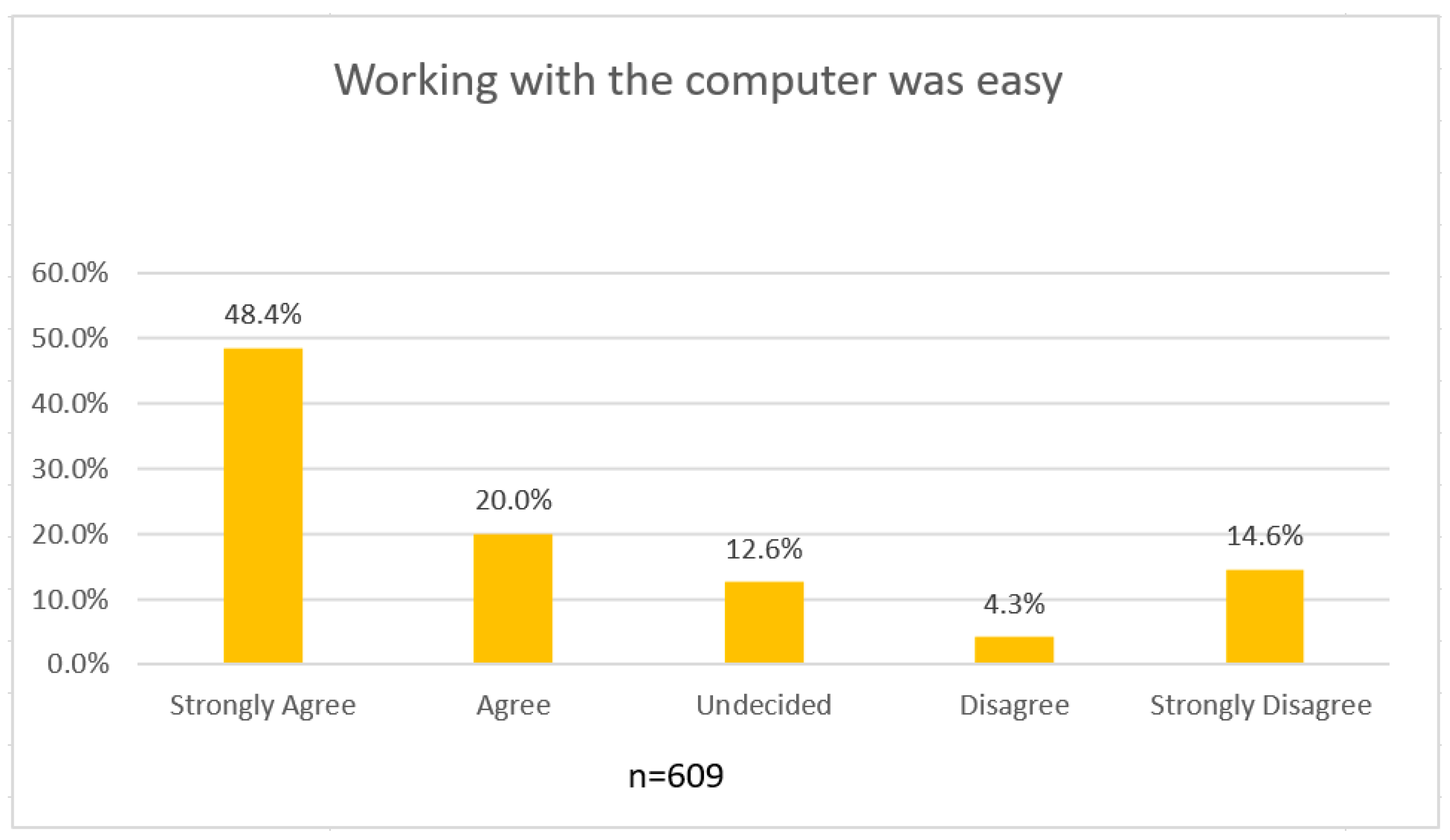 Remotesensing 12 00345 g004