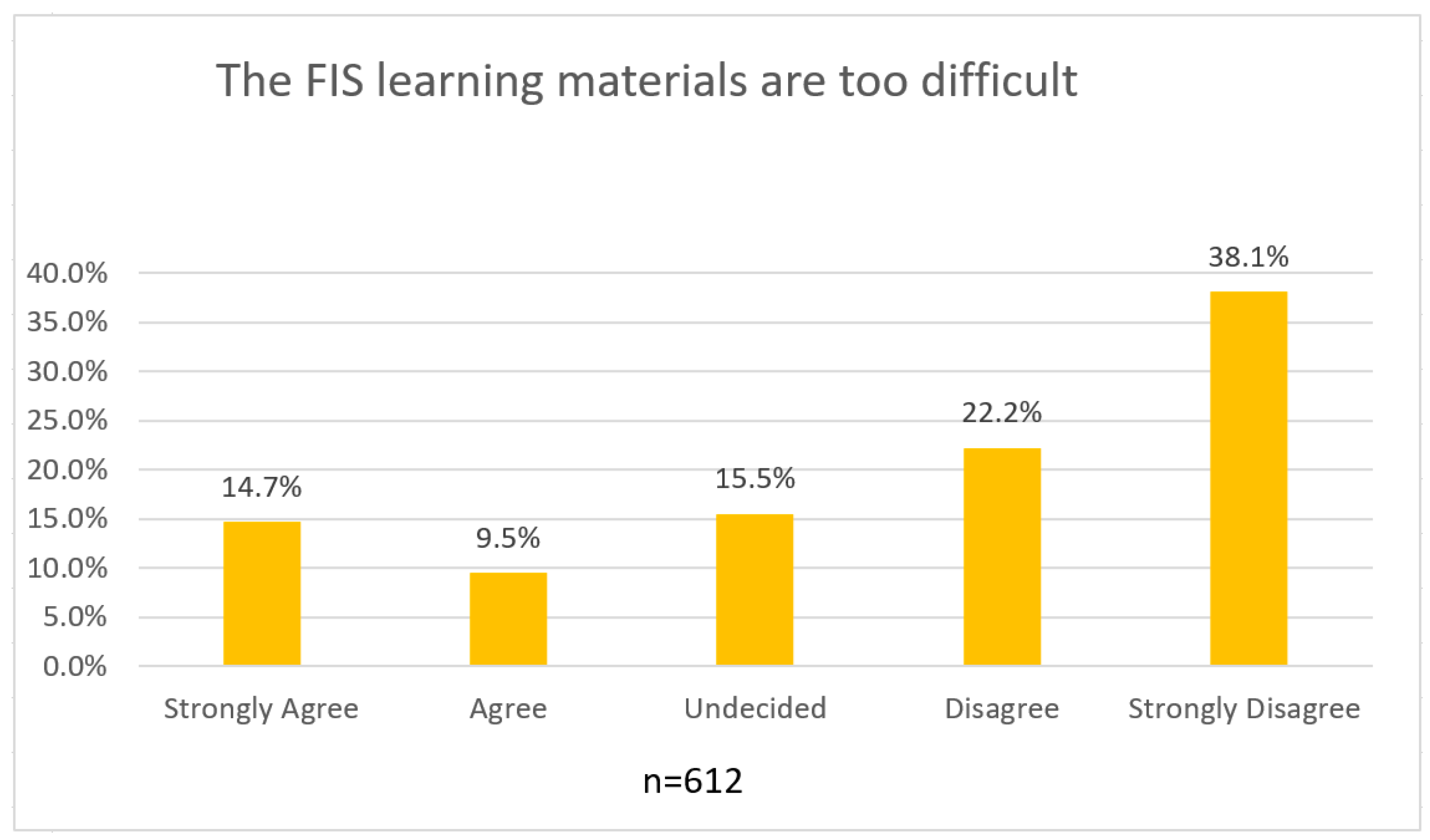 Remotesensing 12 00345 g005