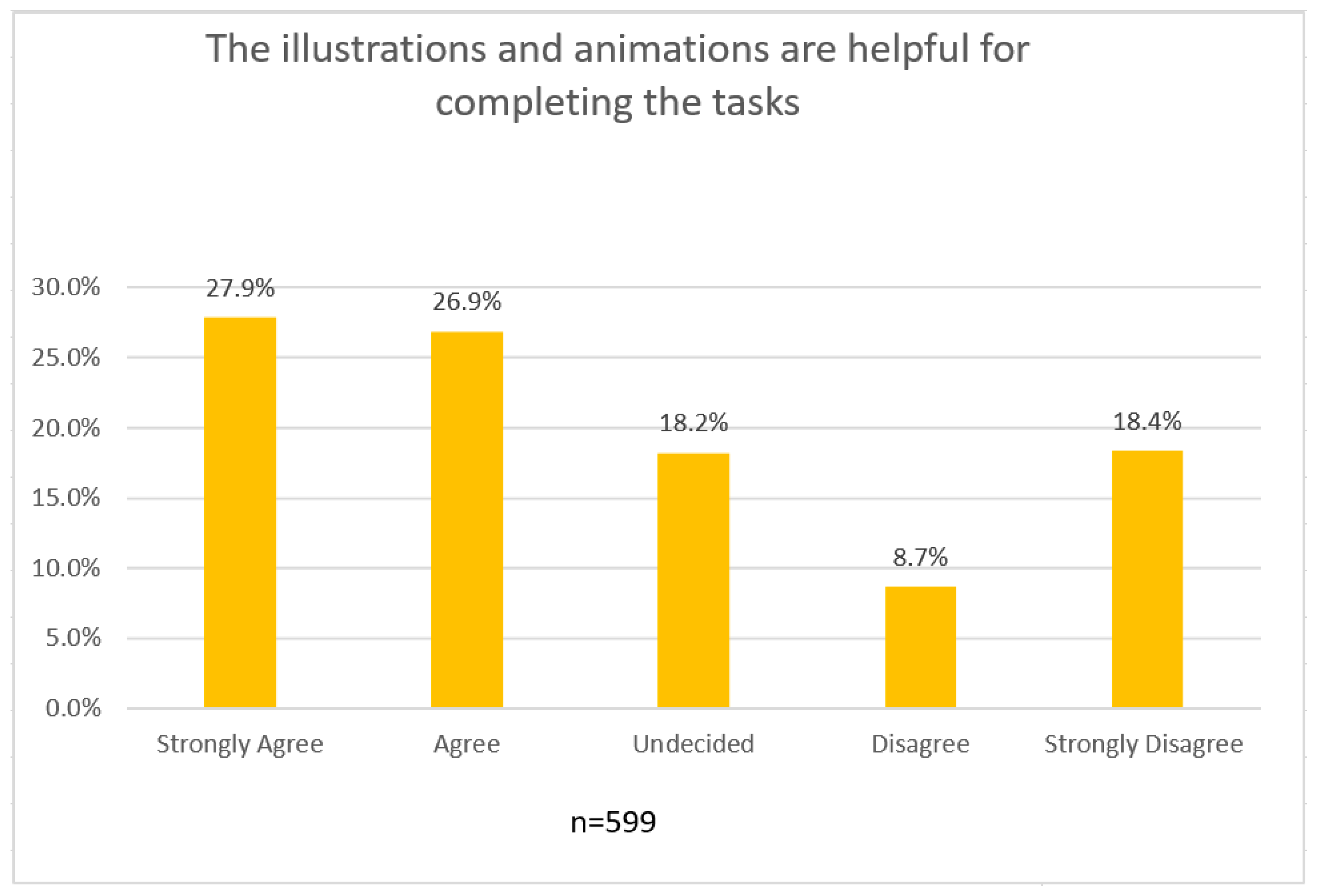 Remotesensing 12 00345 g007
