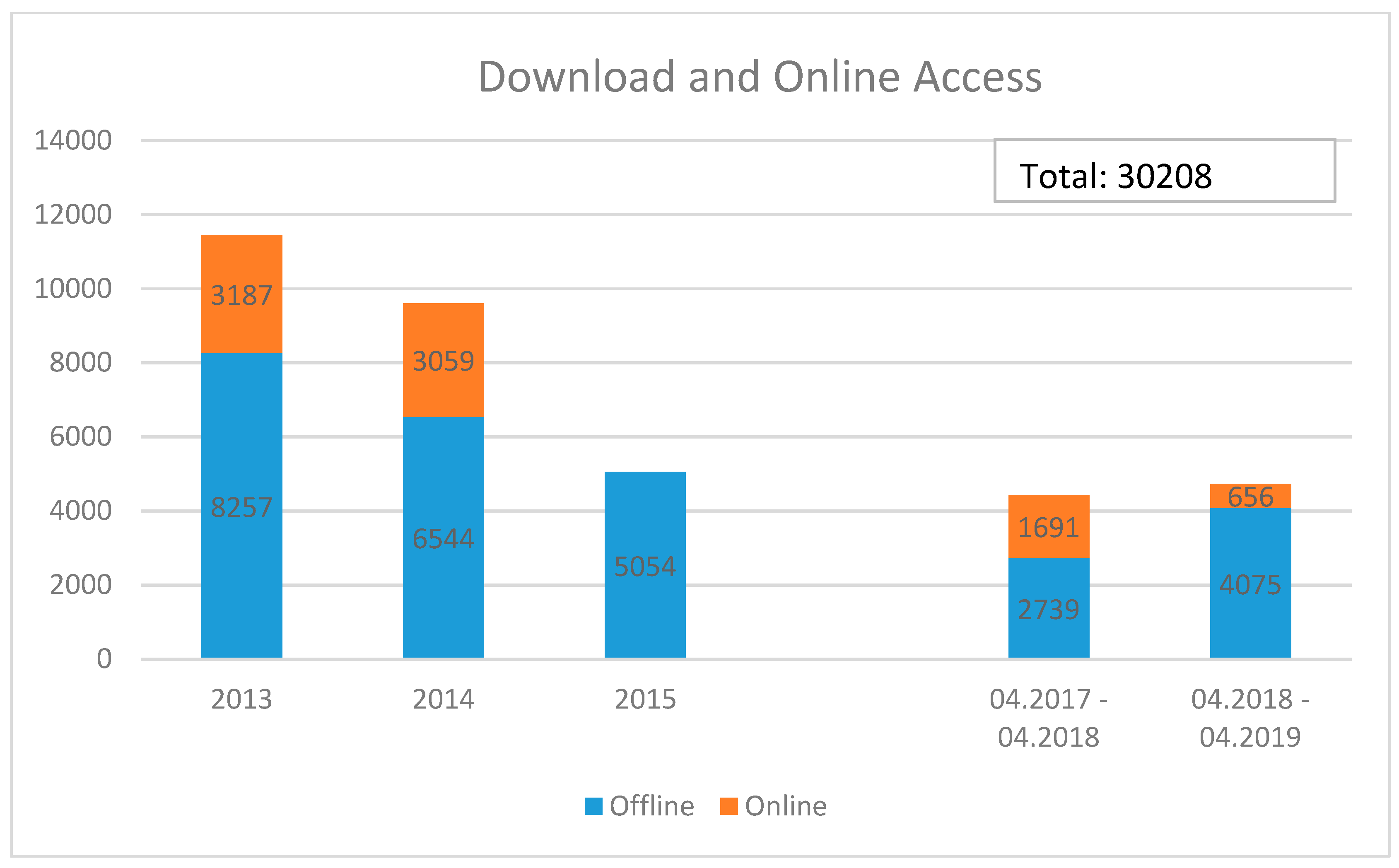 Remotesensing 12 00345 g011