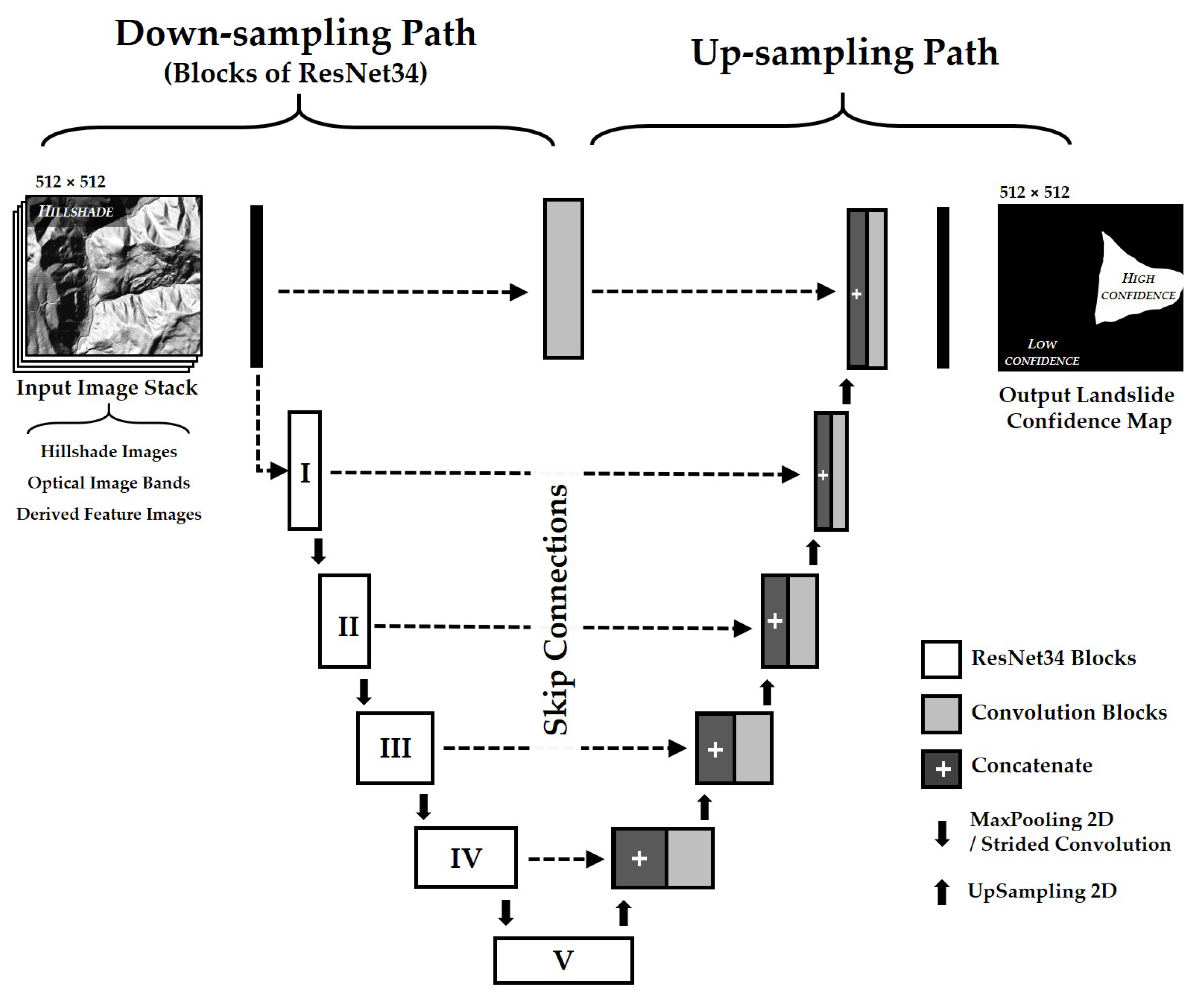 Remotesensing 12 00346 g002